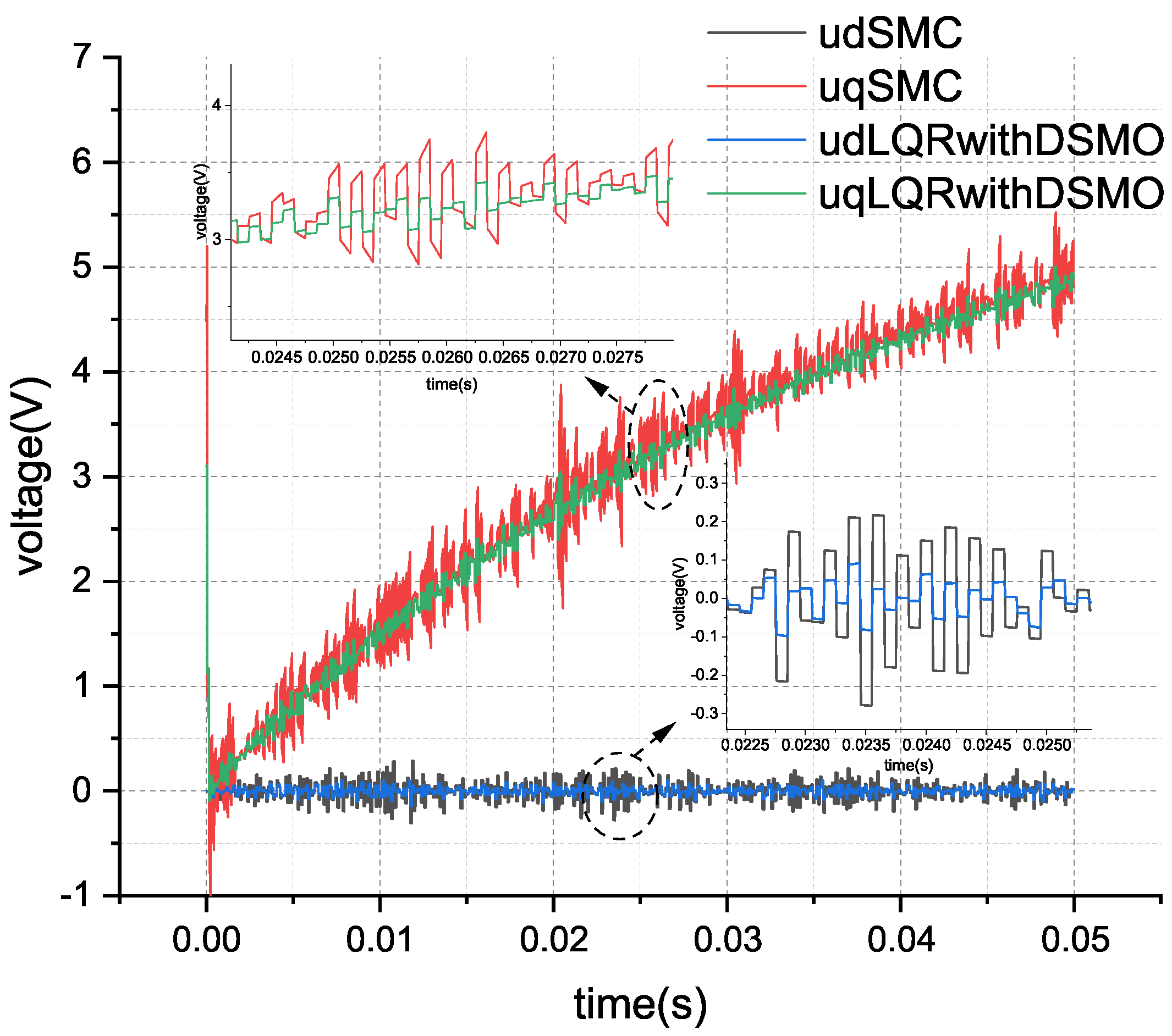 Actuators 13 00283 g010