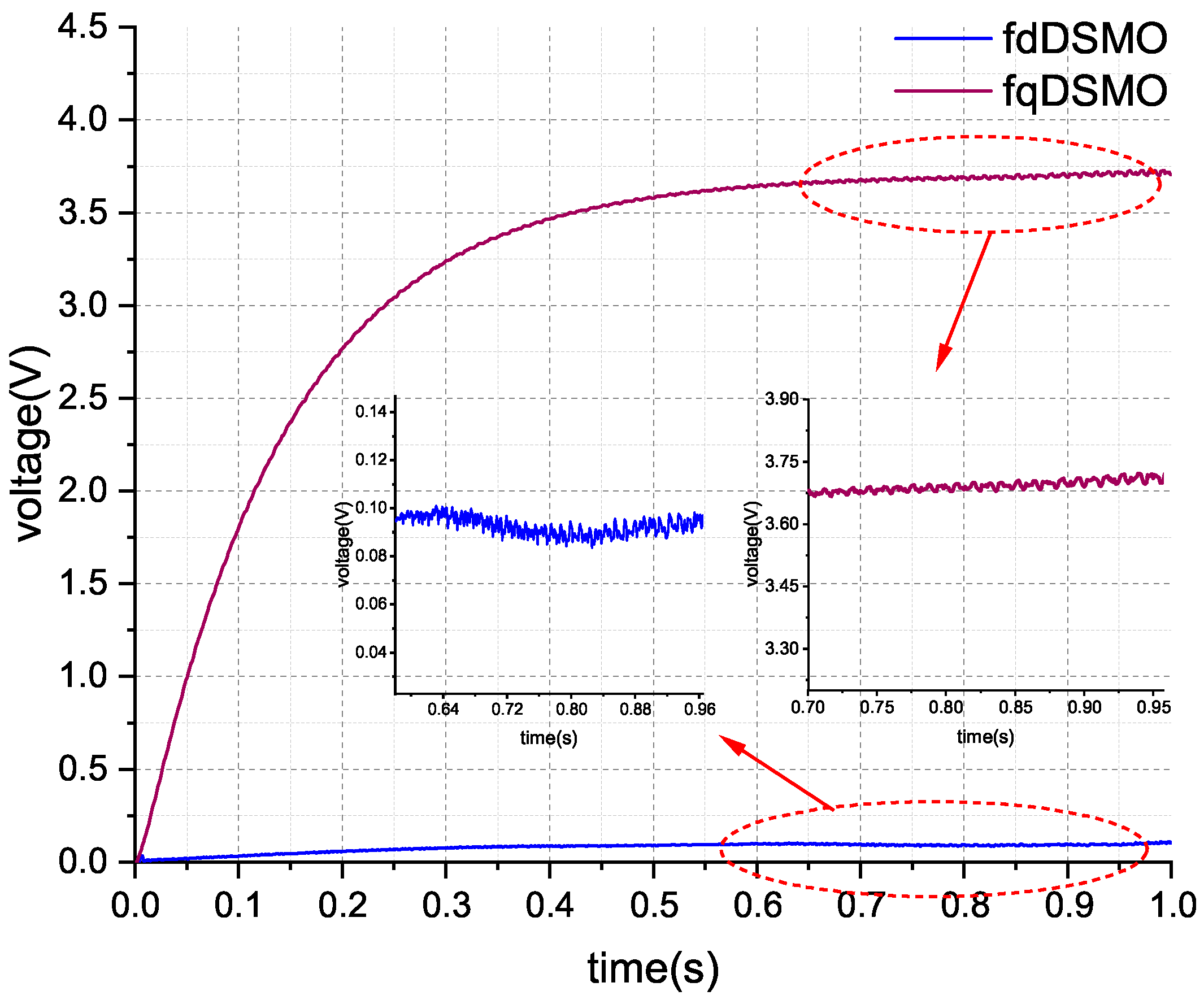 Actuators 13 00283 g016
