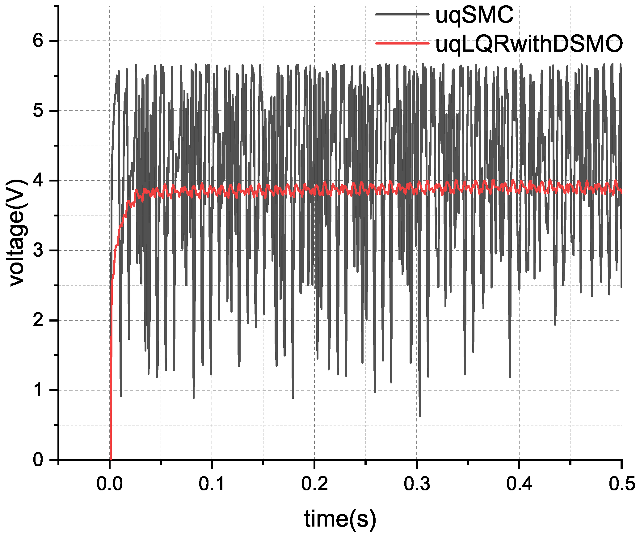 Actuators 13 00283 g021