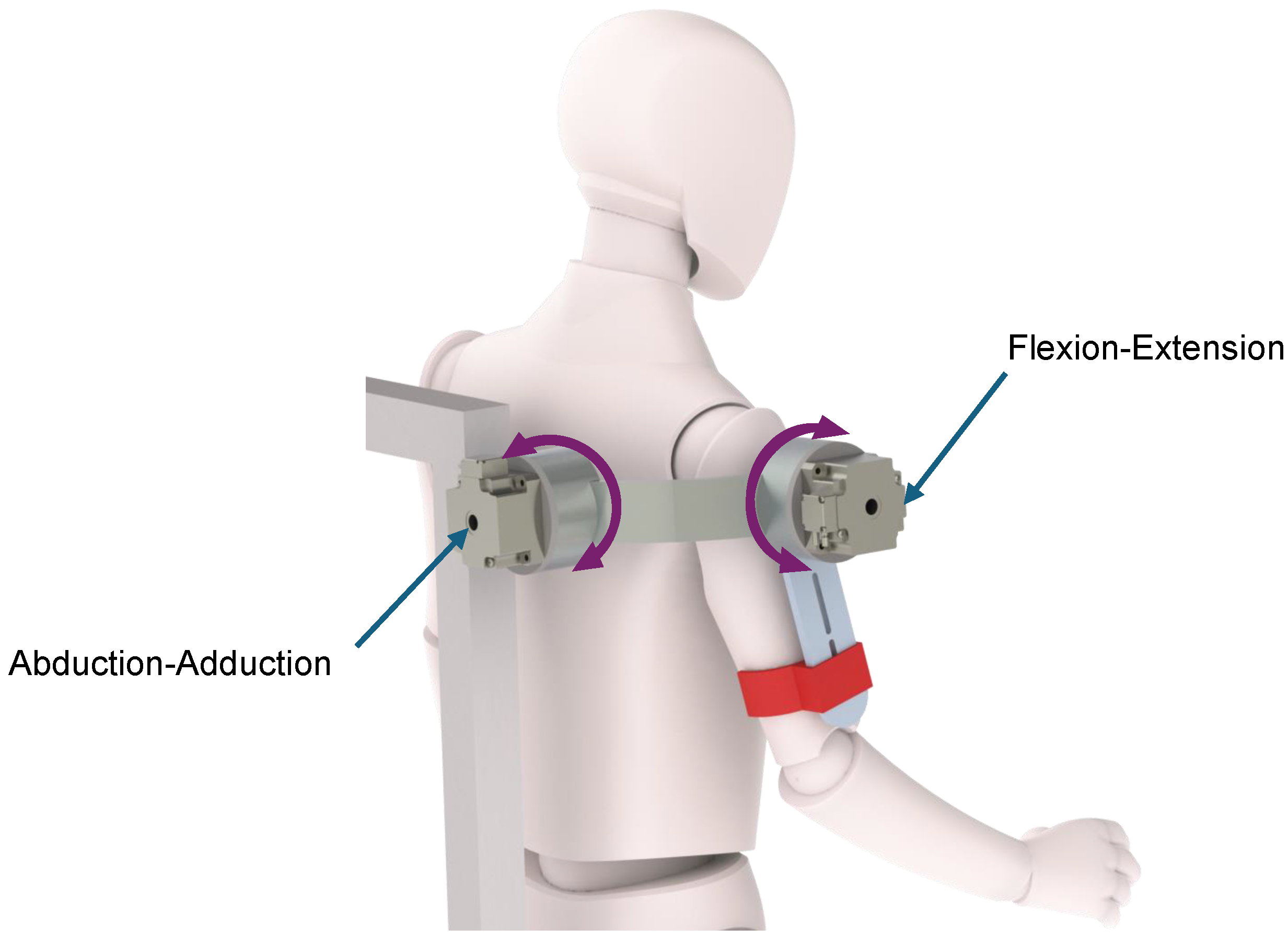 Actuators 13 00284 g001