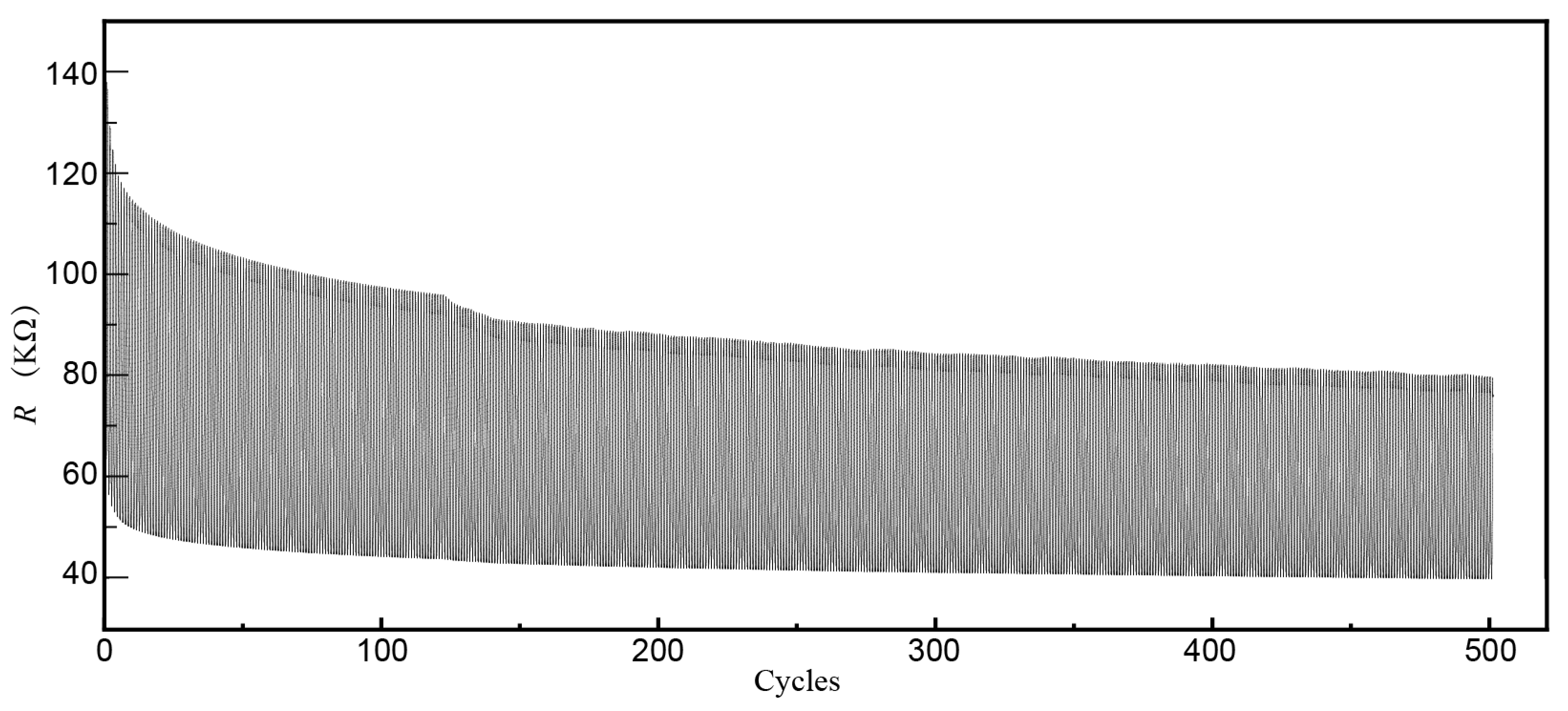 Actuators 13 00285 g008