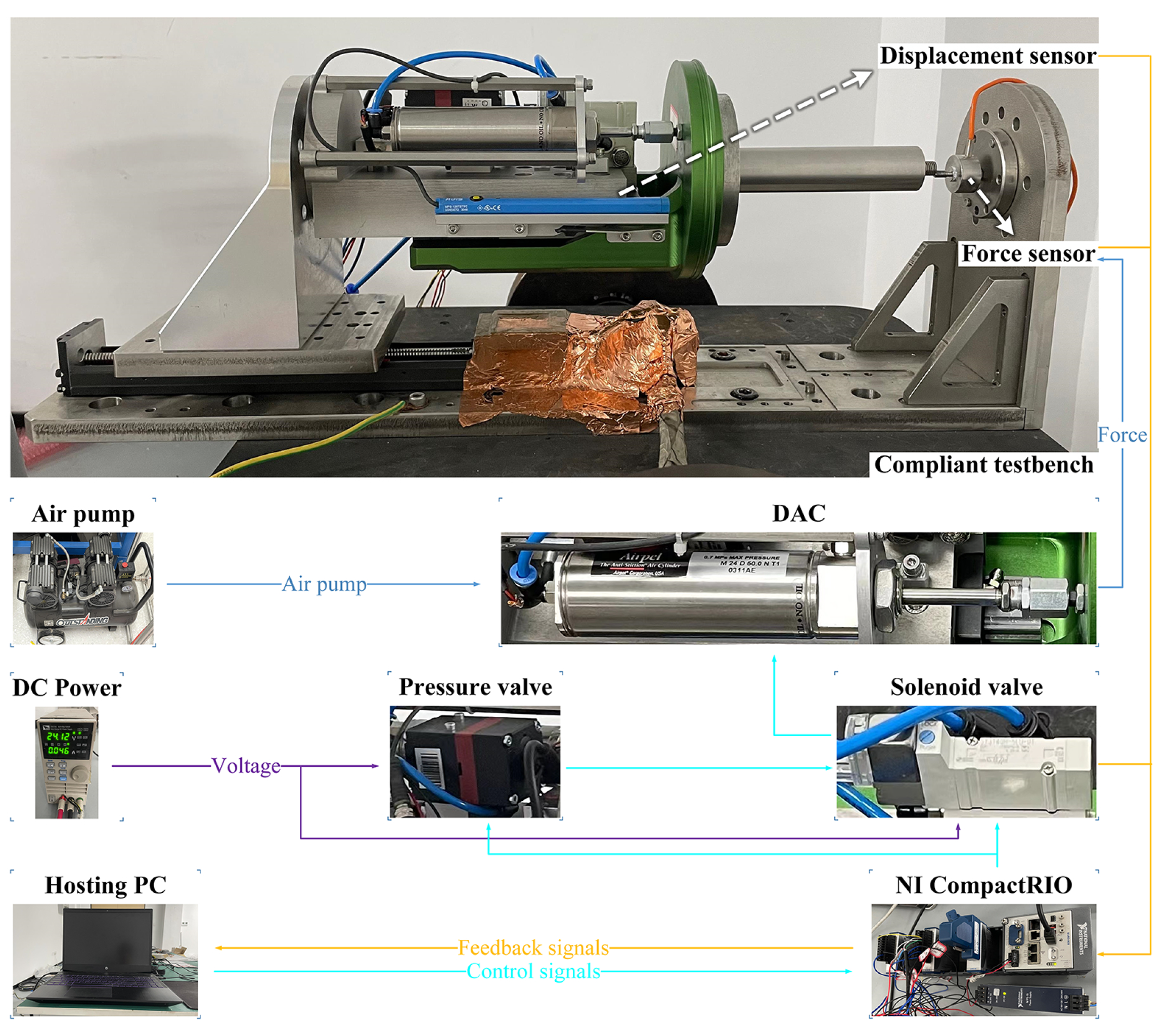 Actuators 13 00292 g005