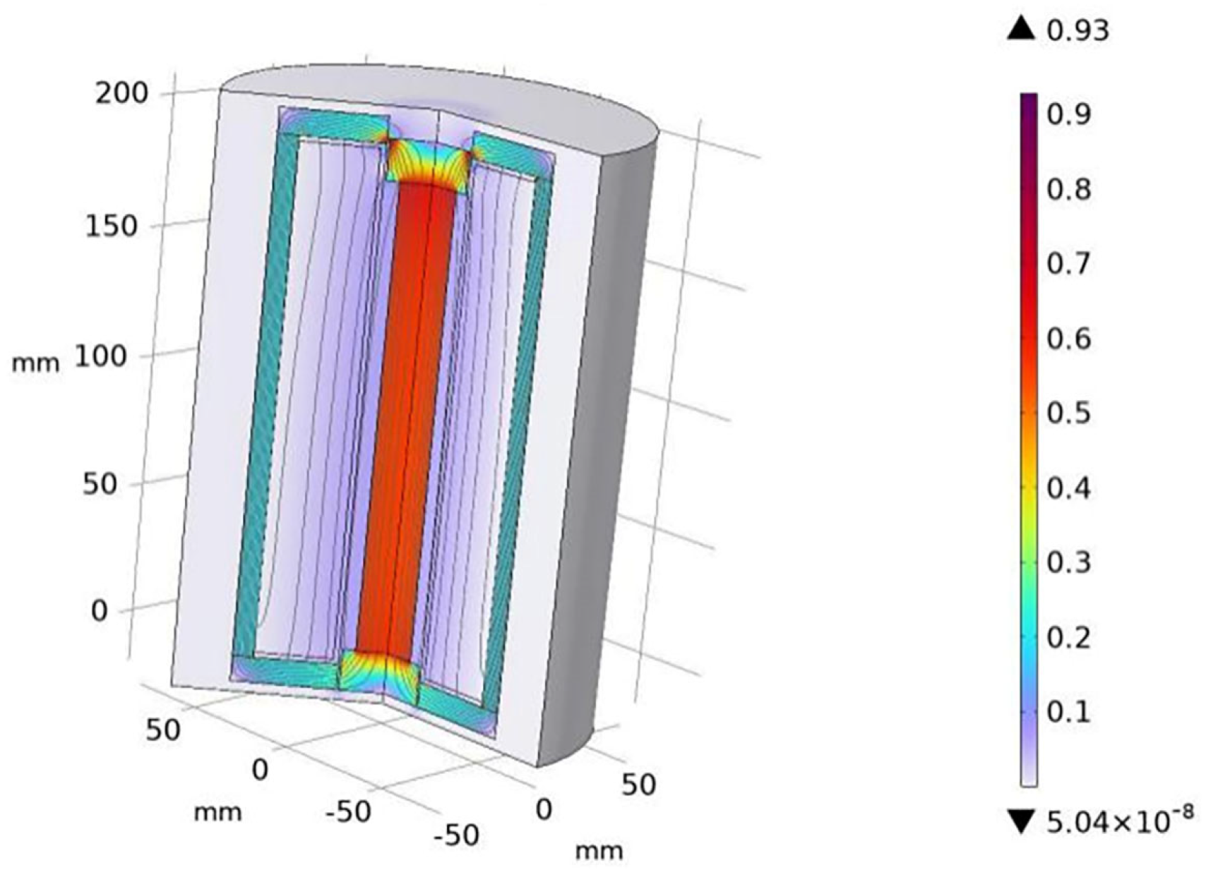 Actuators 13 00293 g003