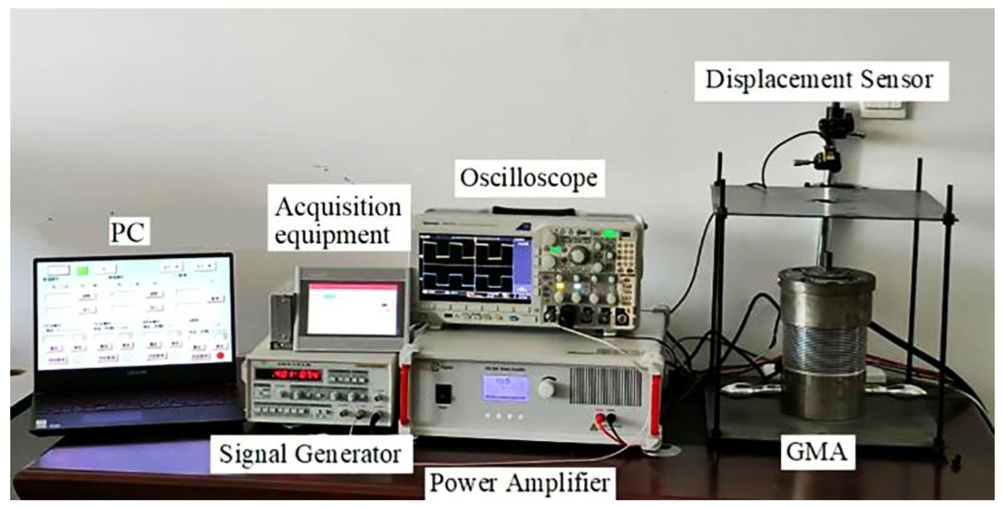 Actuators 13 00293 g018