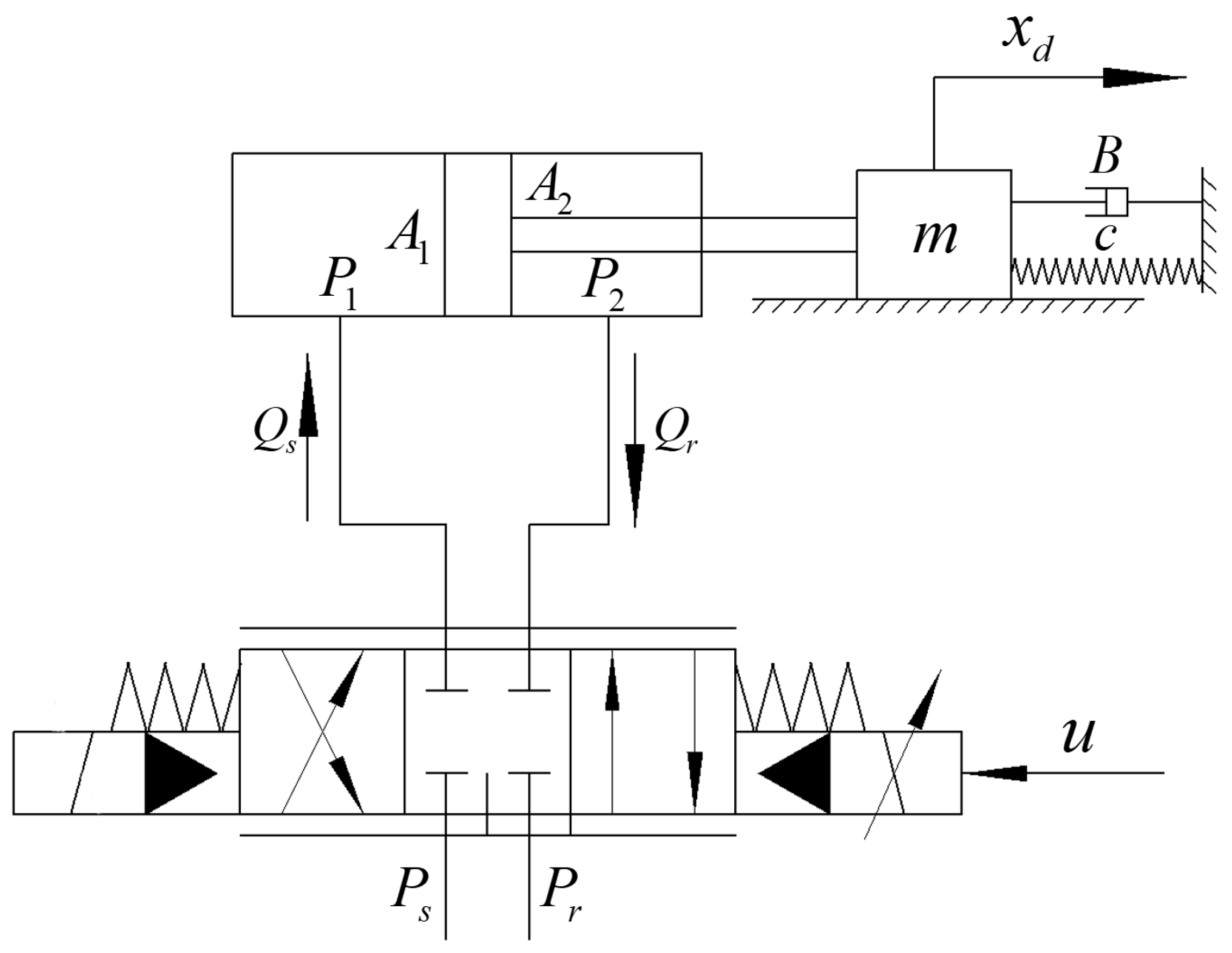 Actuators 13 00296 g001