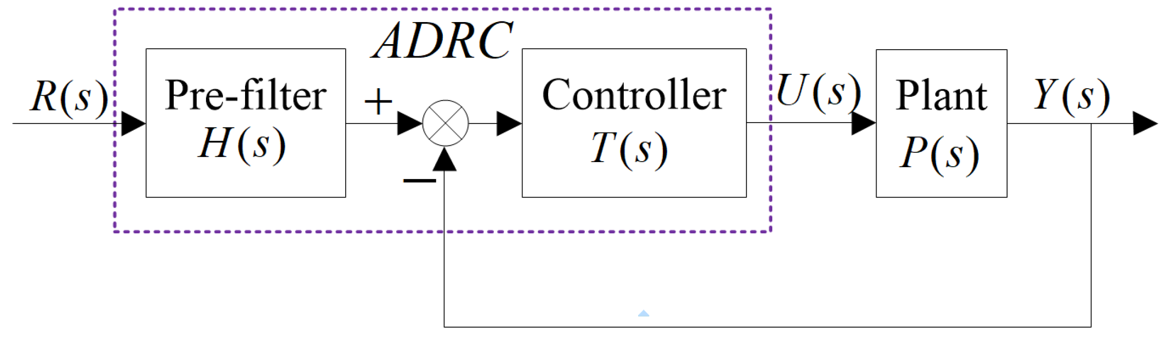 Actuators 13 00296 g003