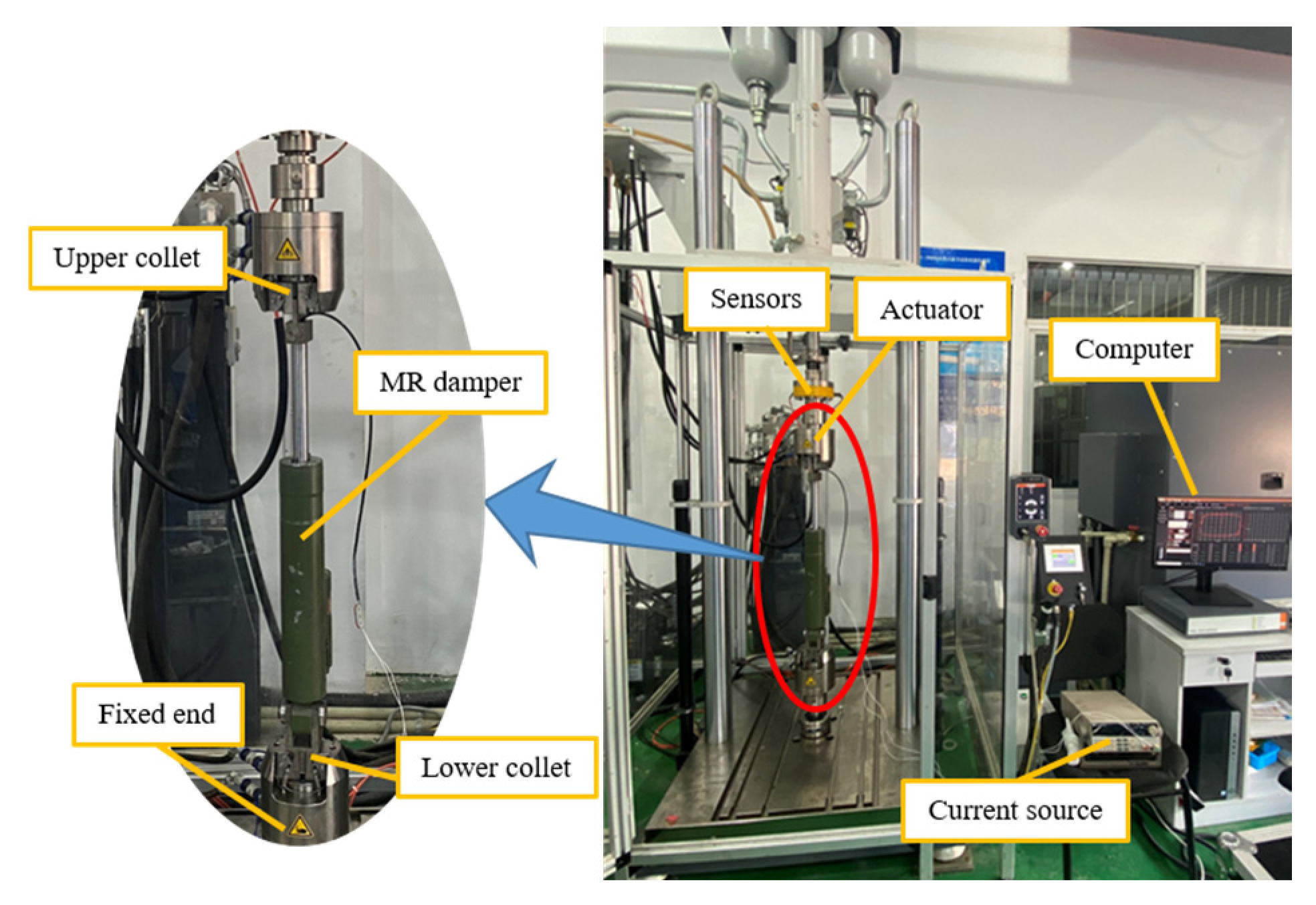 Actuators 13 00297 g002