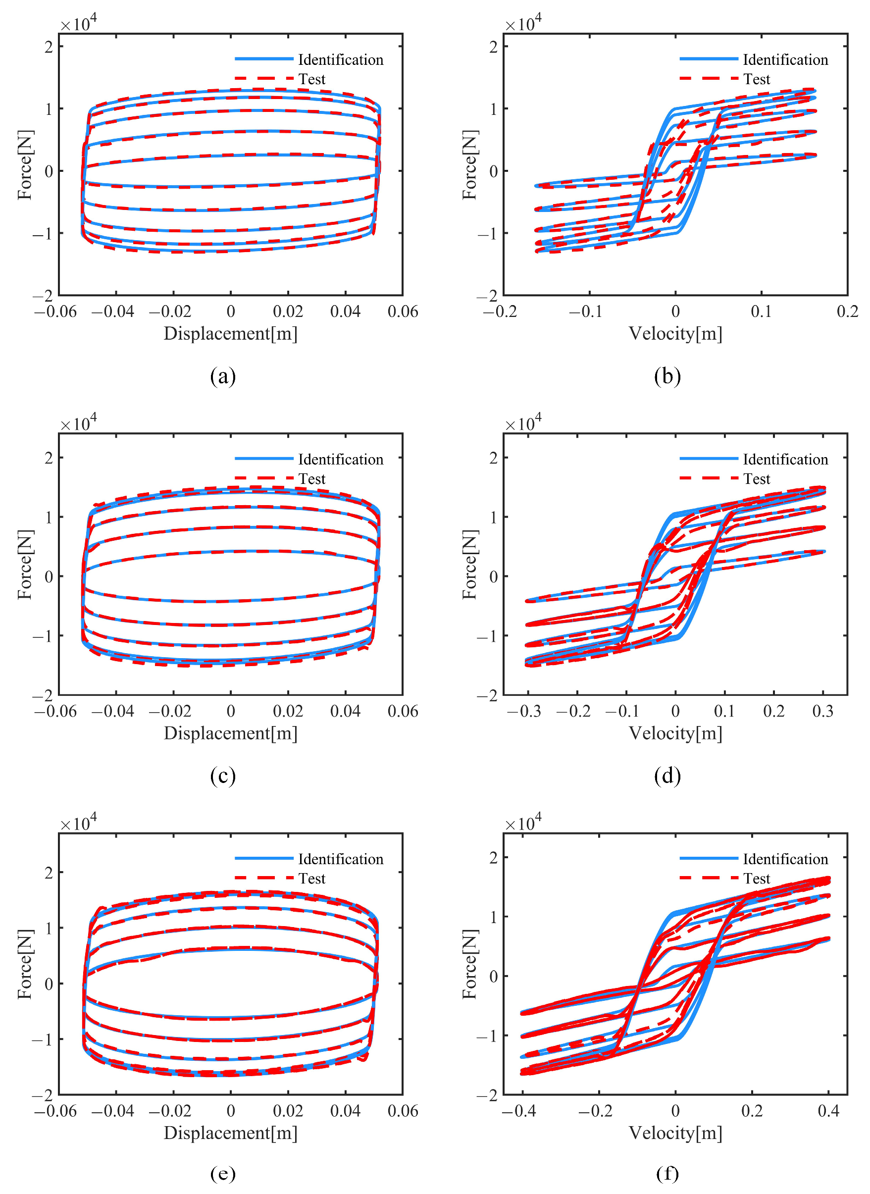 Actuators 13 00297 g010