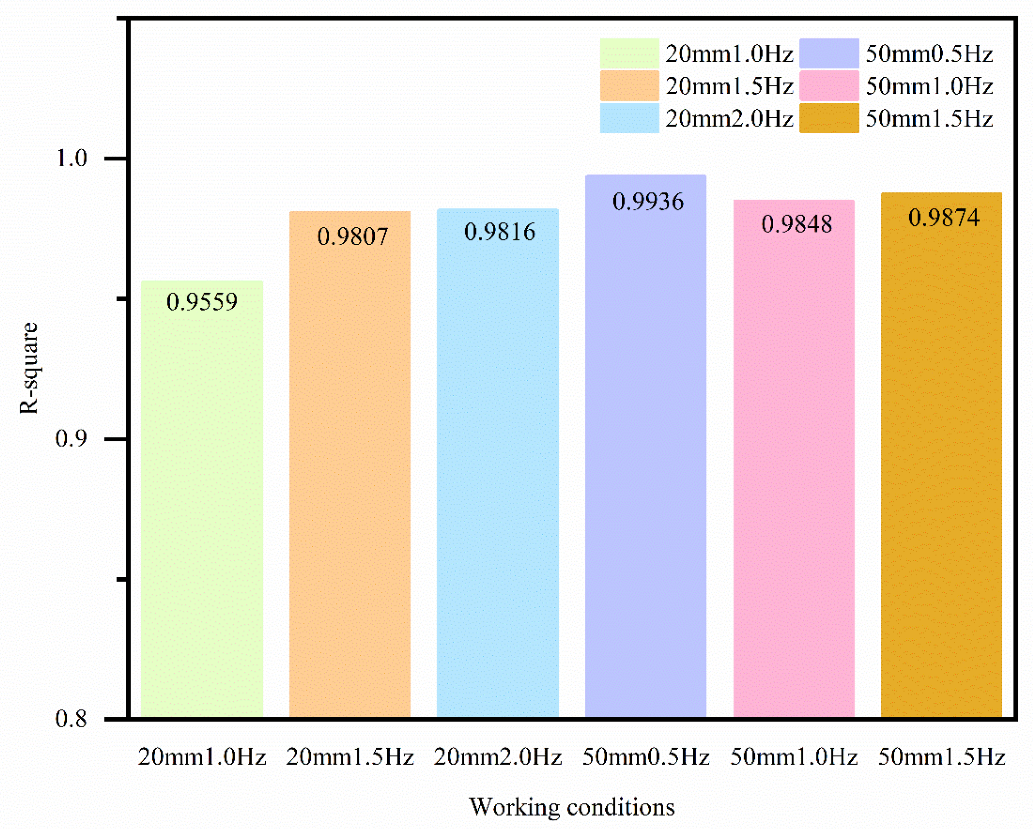 Actuators 13 00297 g019