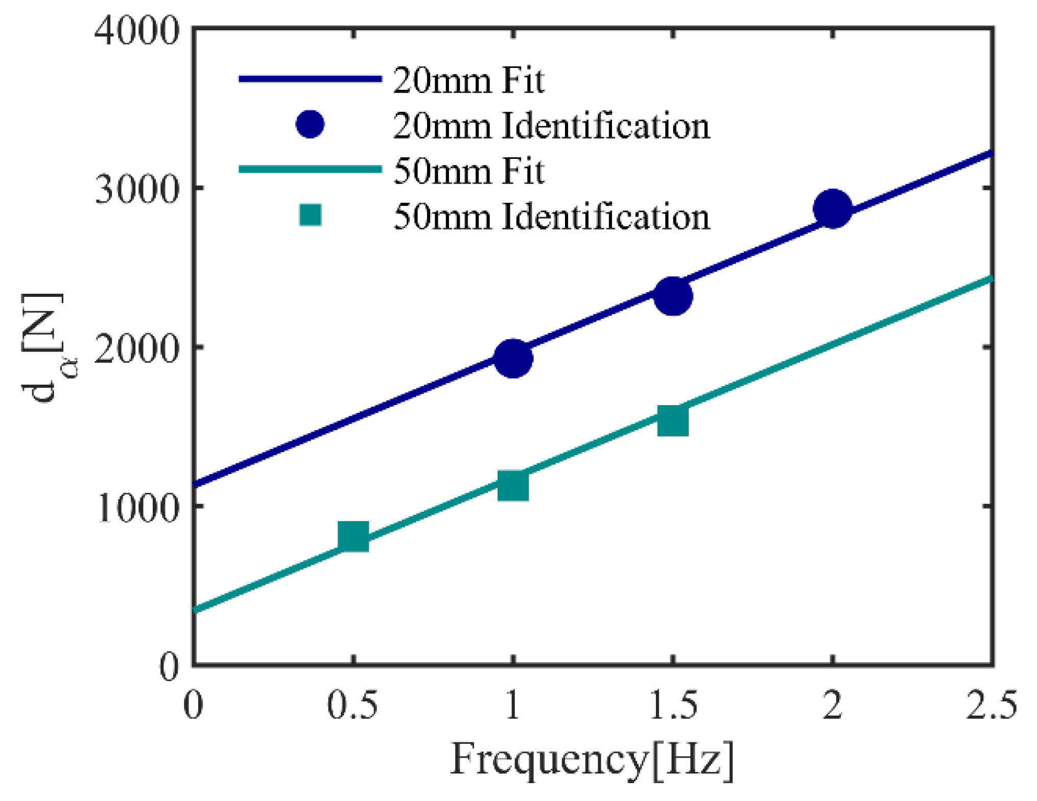 Actuators 13 00297 g020
