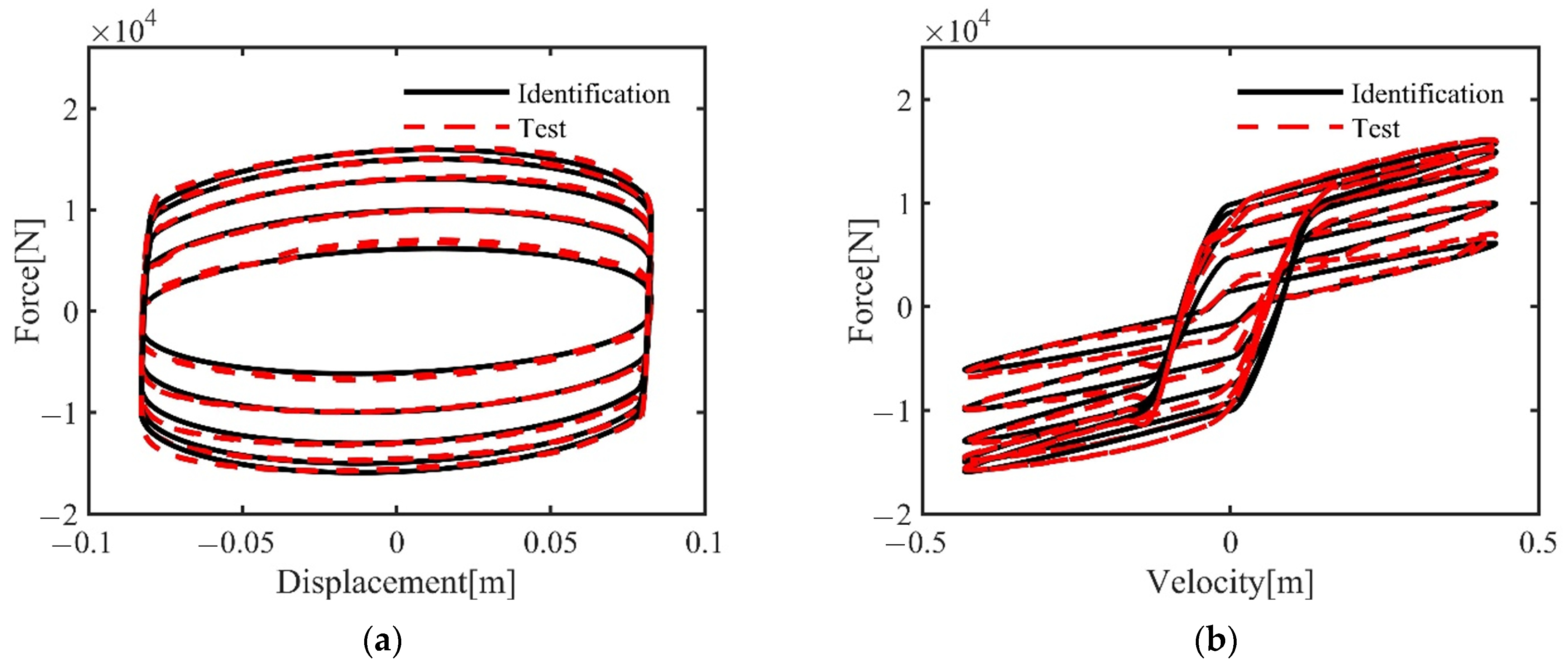 Actuators 13 00297 g024