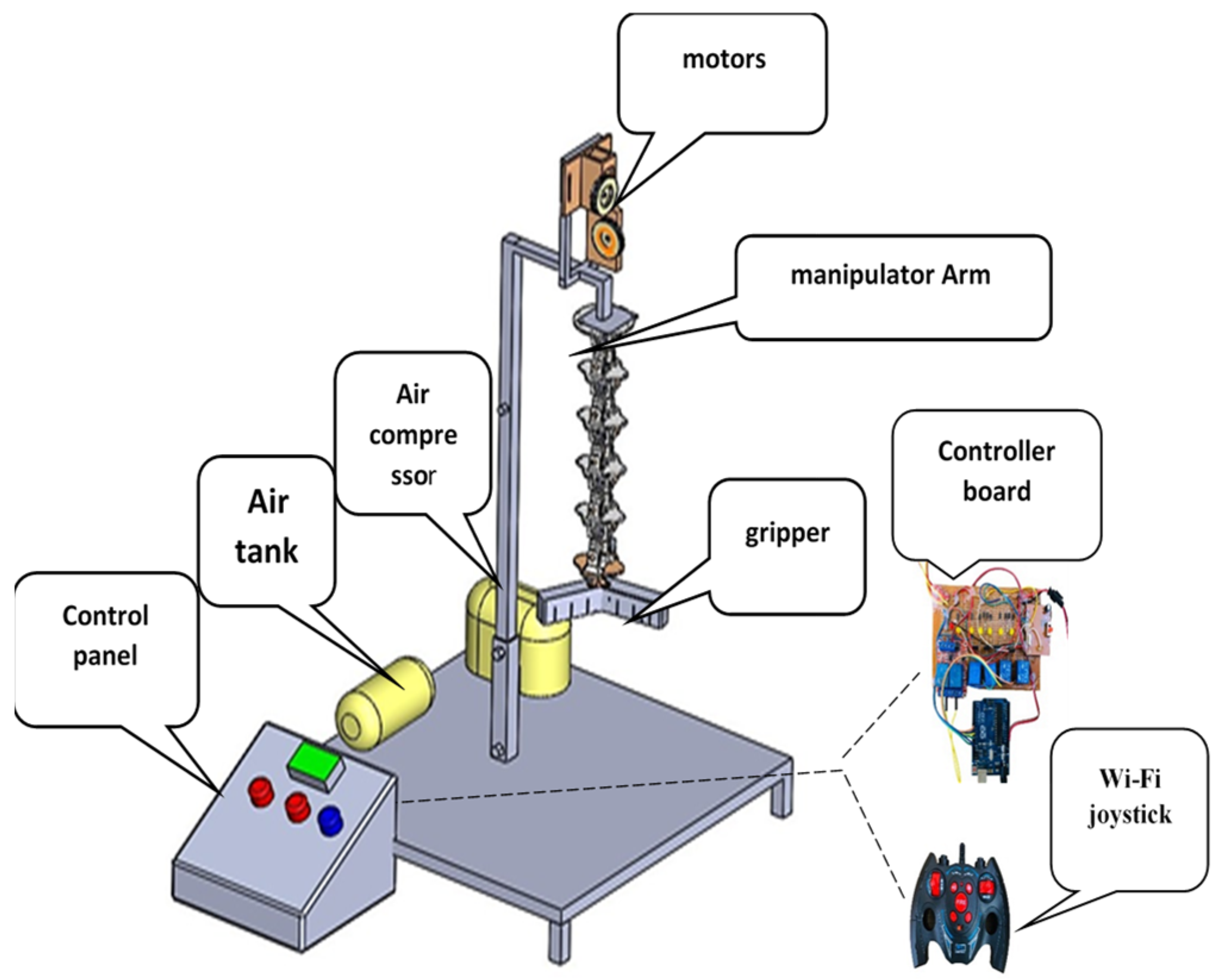Actuators 13 00298 g008