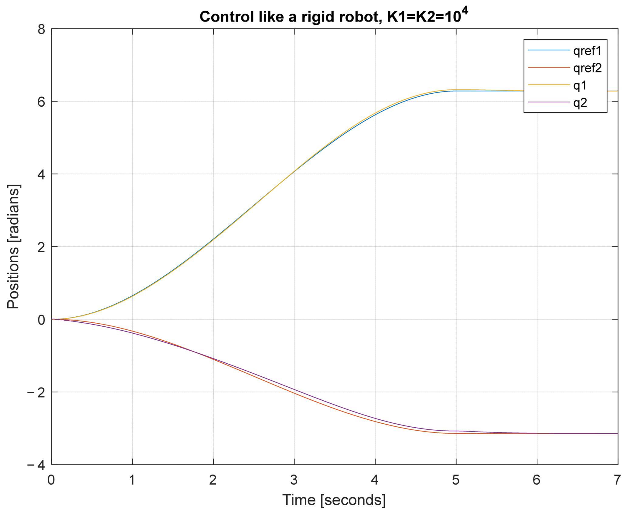 Actuators 13 00299 g002