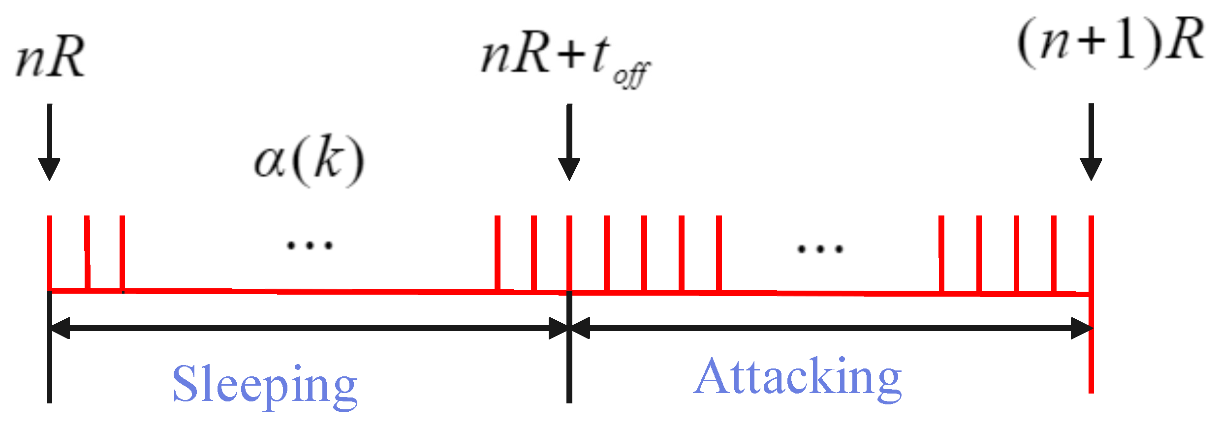 Actuators 13 00301 g002