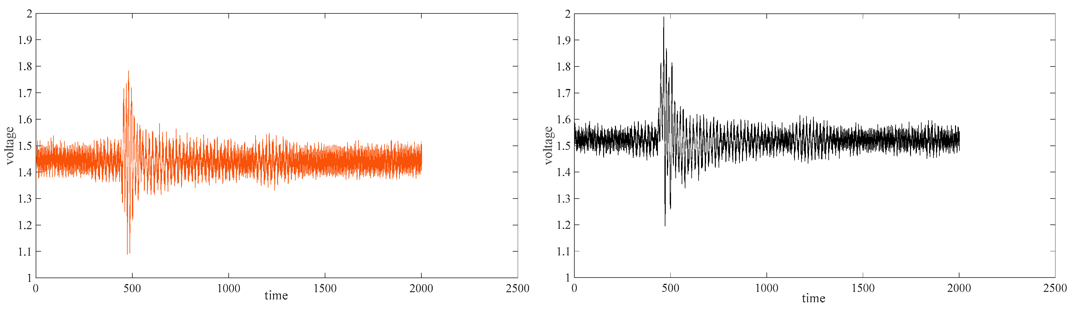 Actuators 13 00302 g026