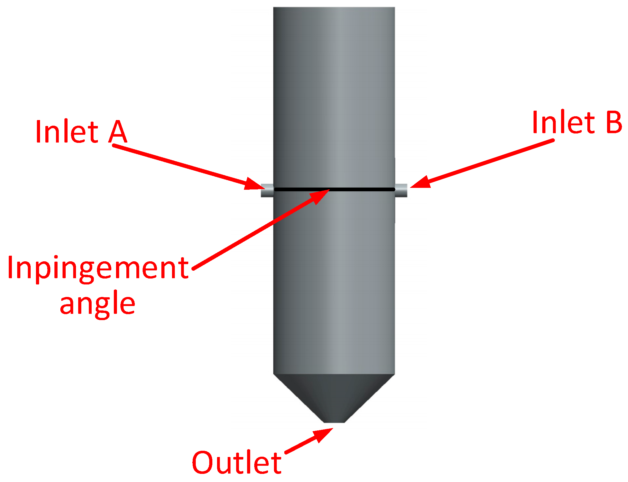 Actuators 13 00303 g002