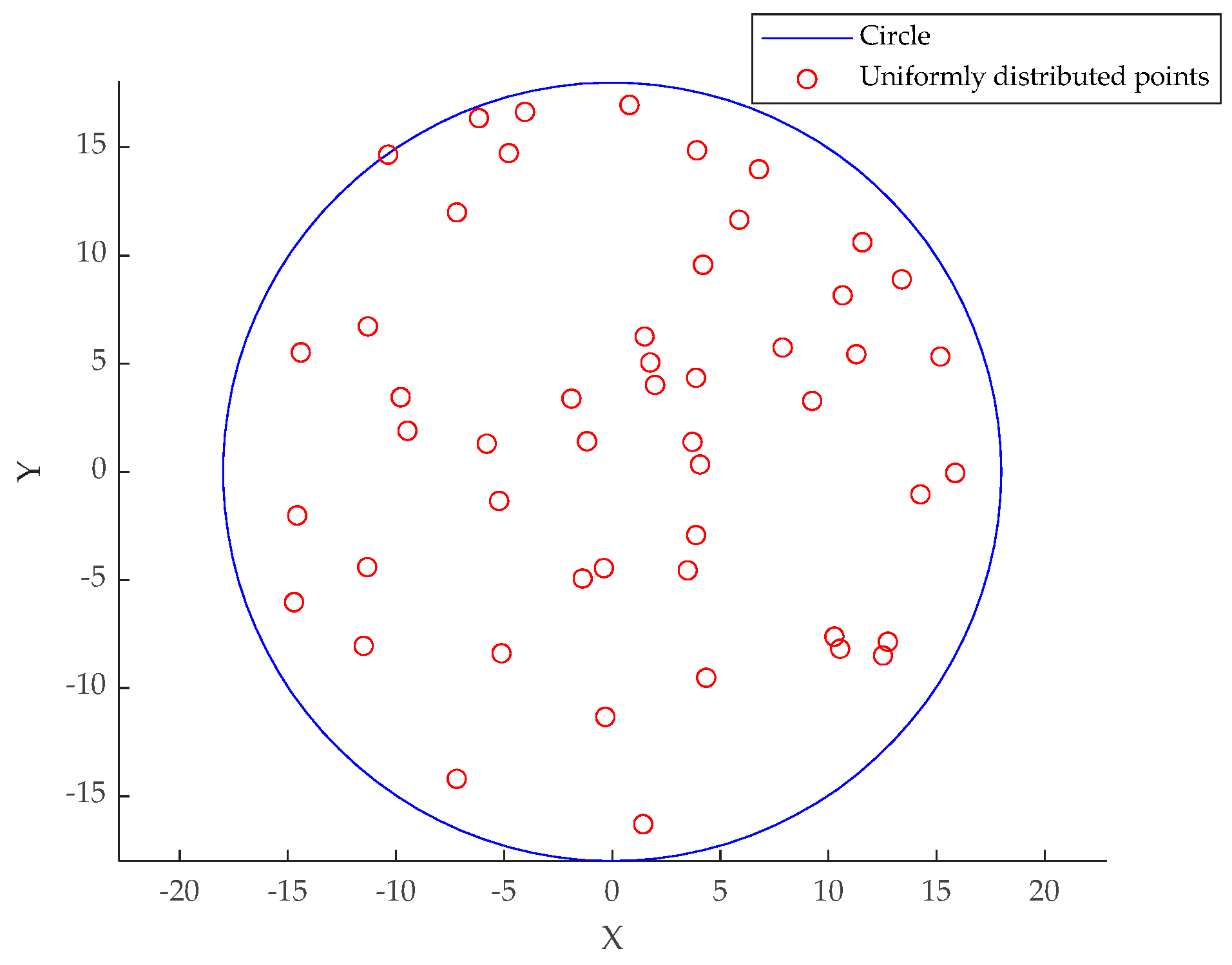 Actuators 13 00303 g005