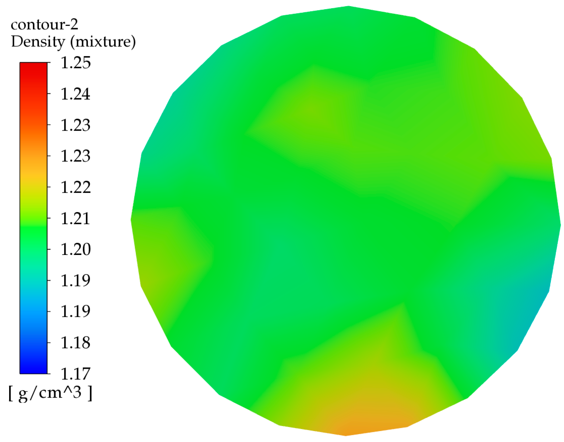 Actuators 13 00303 g006