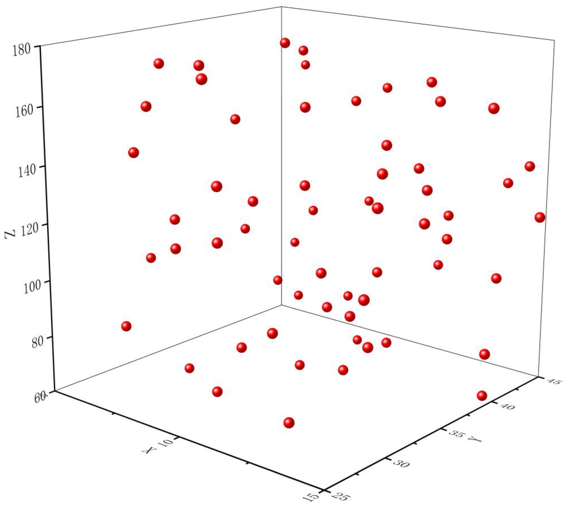 Actuators 13 00303 g011