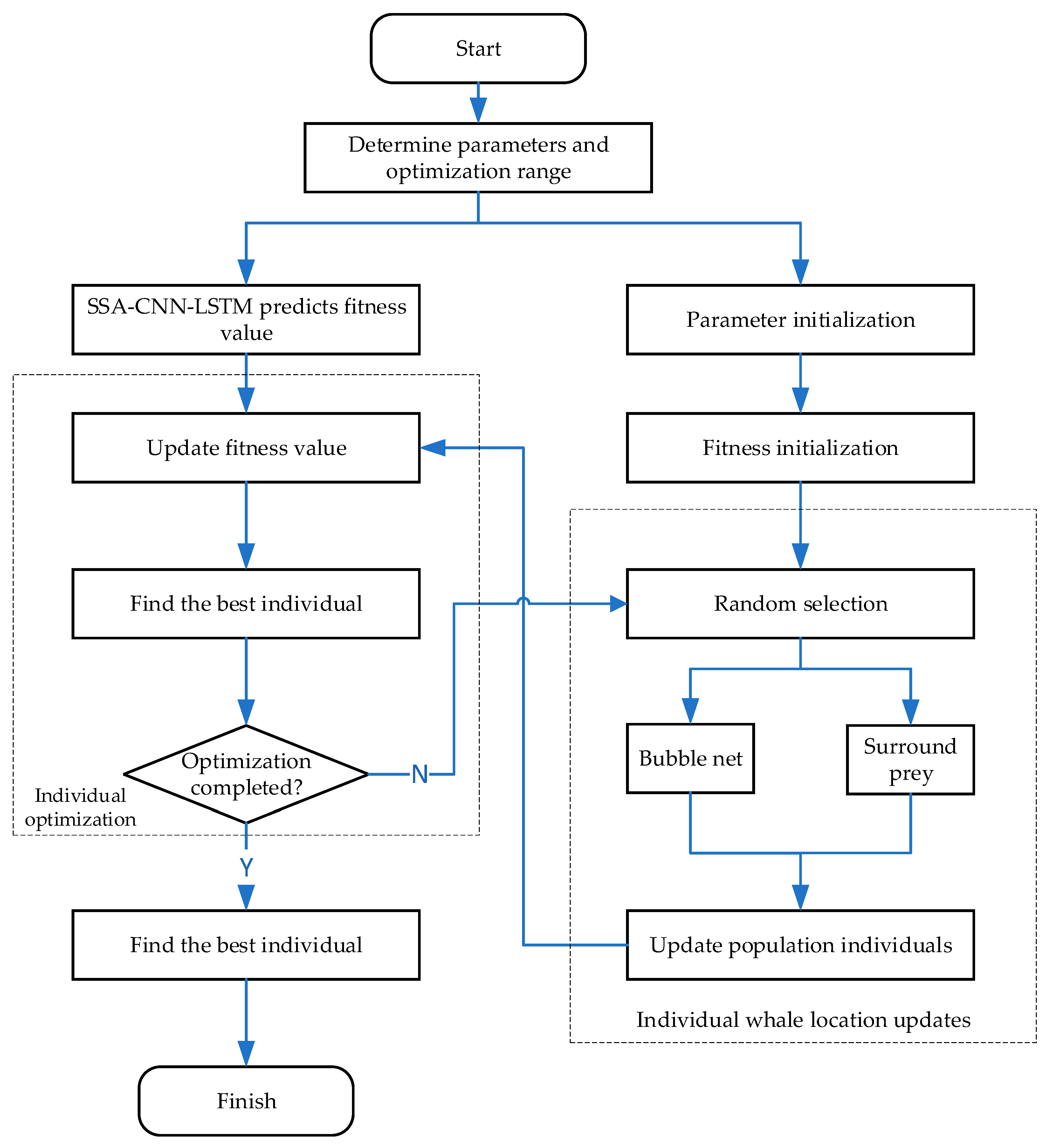 Actuators 13 00303 g018
