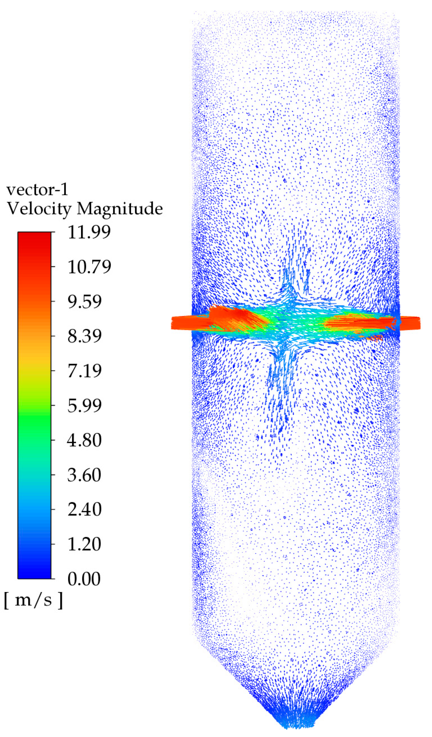 Actuators 13 00303 g021