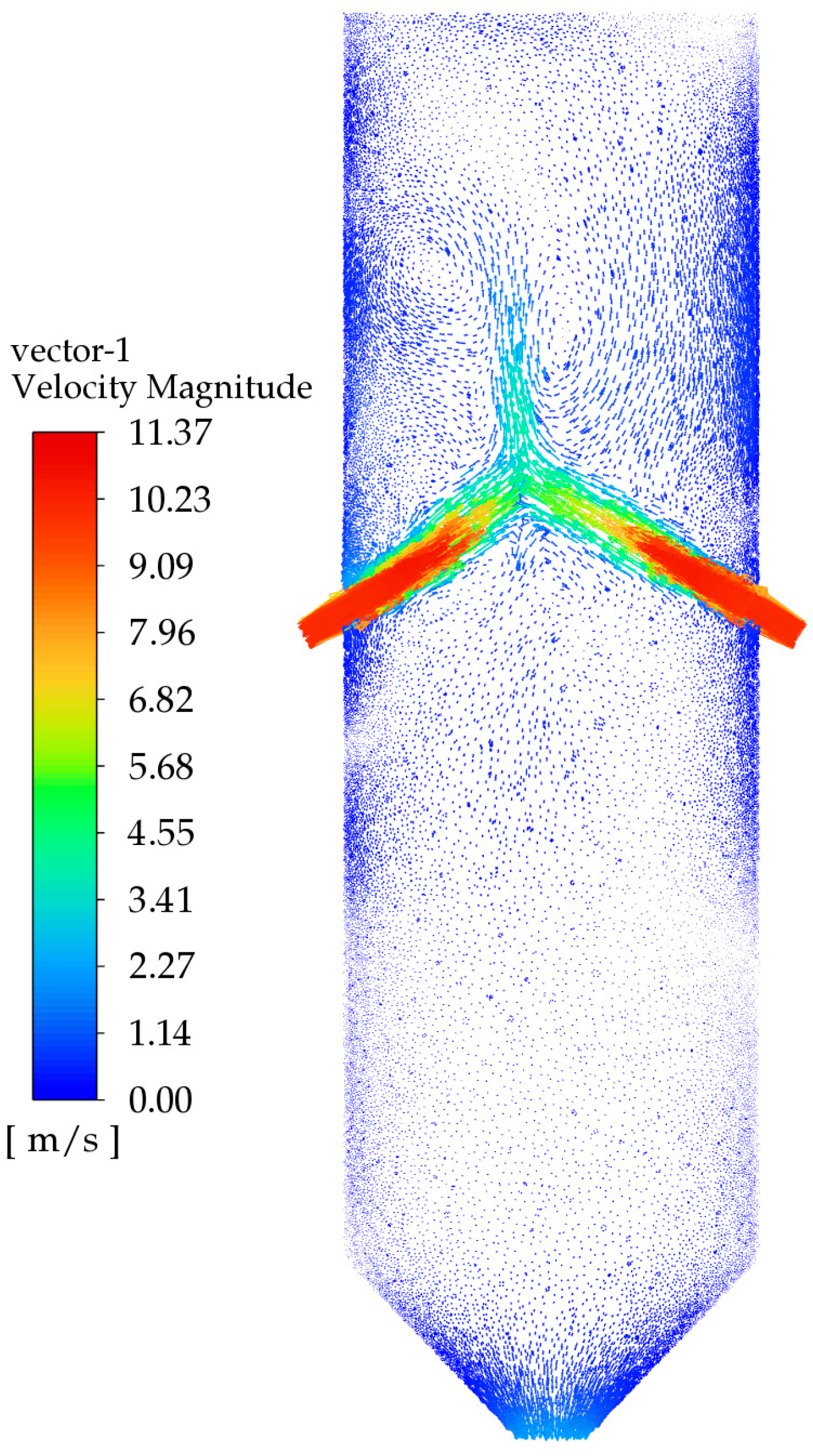 Actuators 13 00303 g022