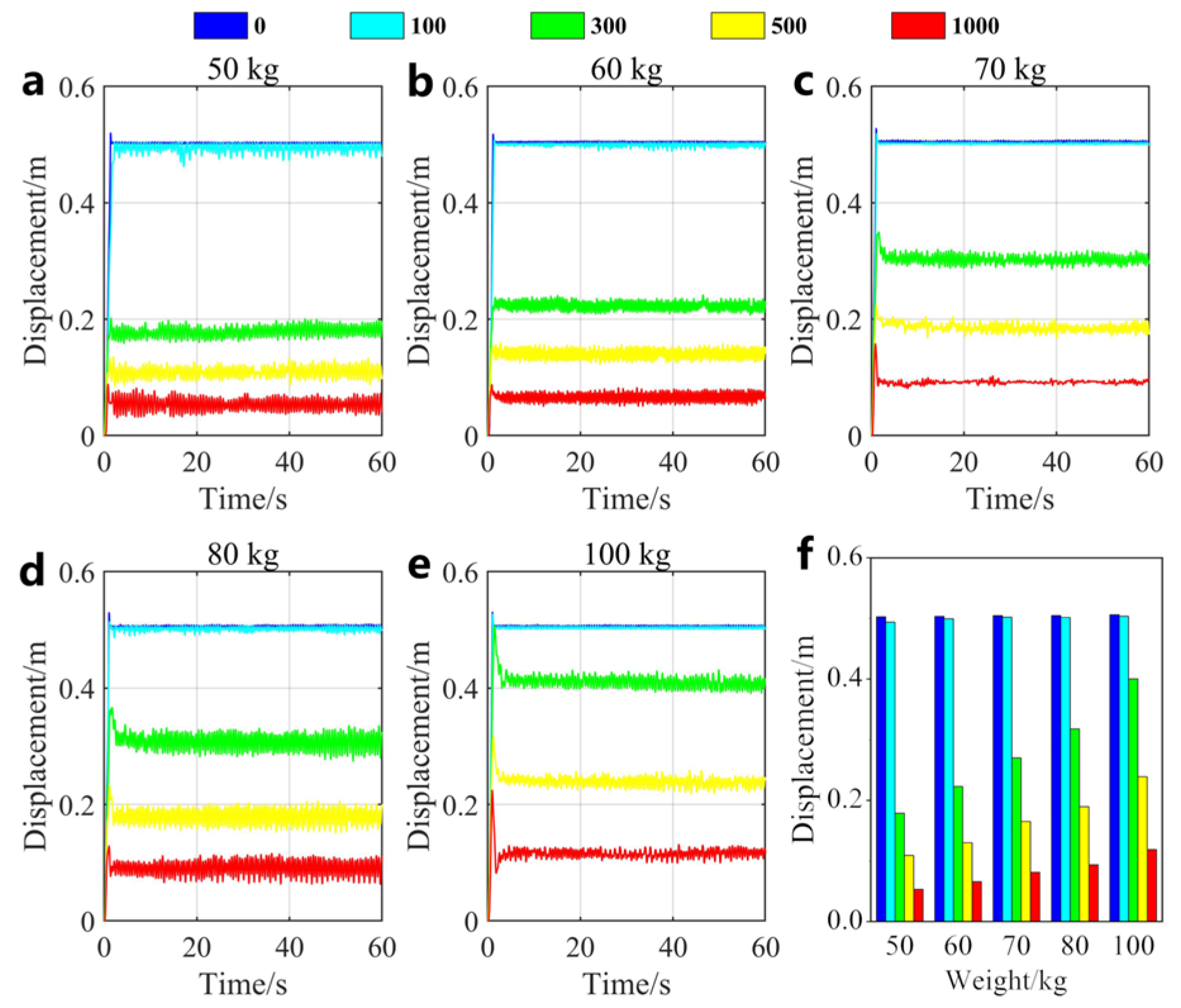 Actuators 13 00304 g006