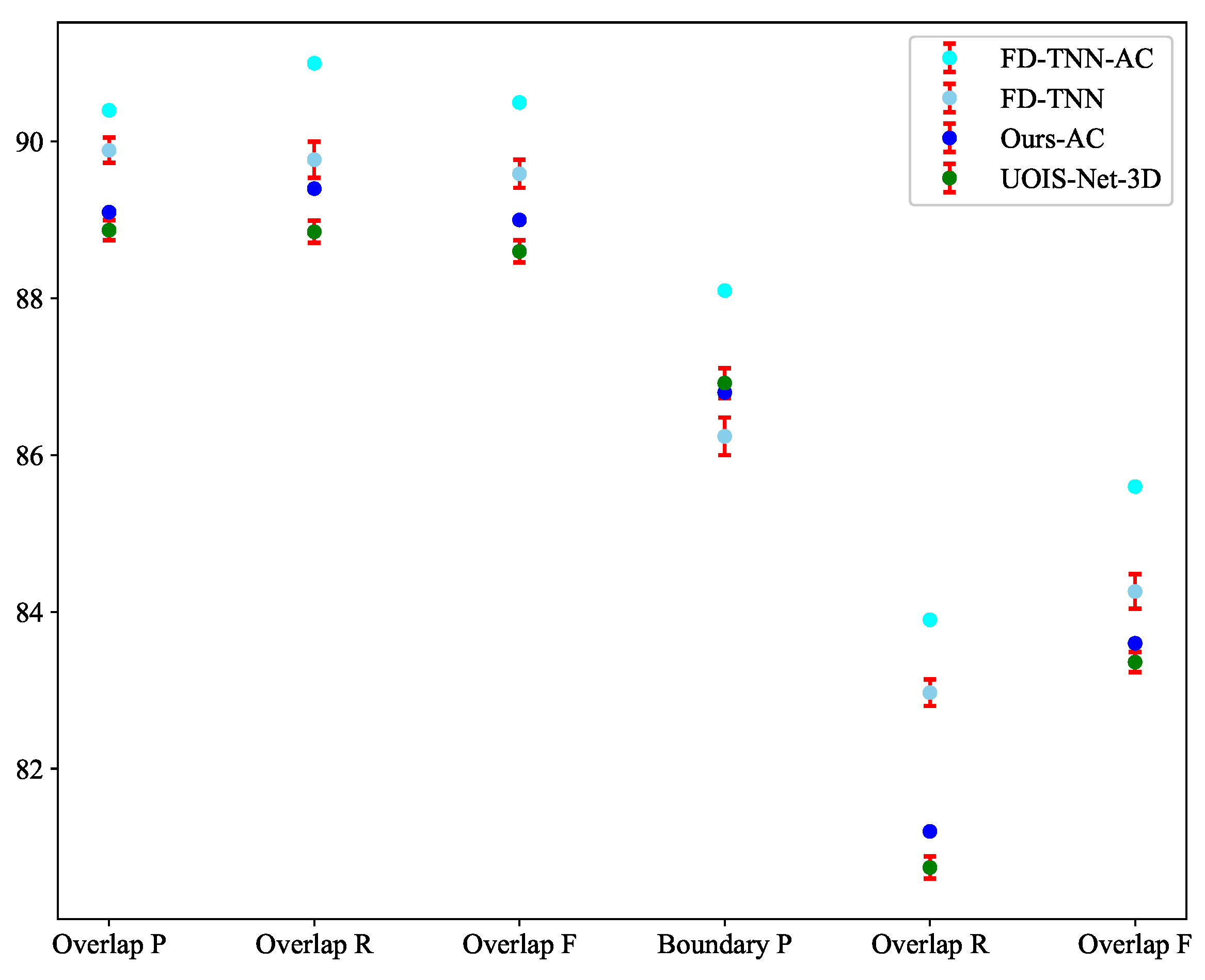 Actuators 13 00305 g004