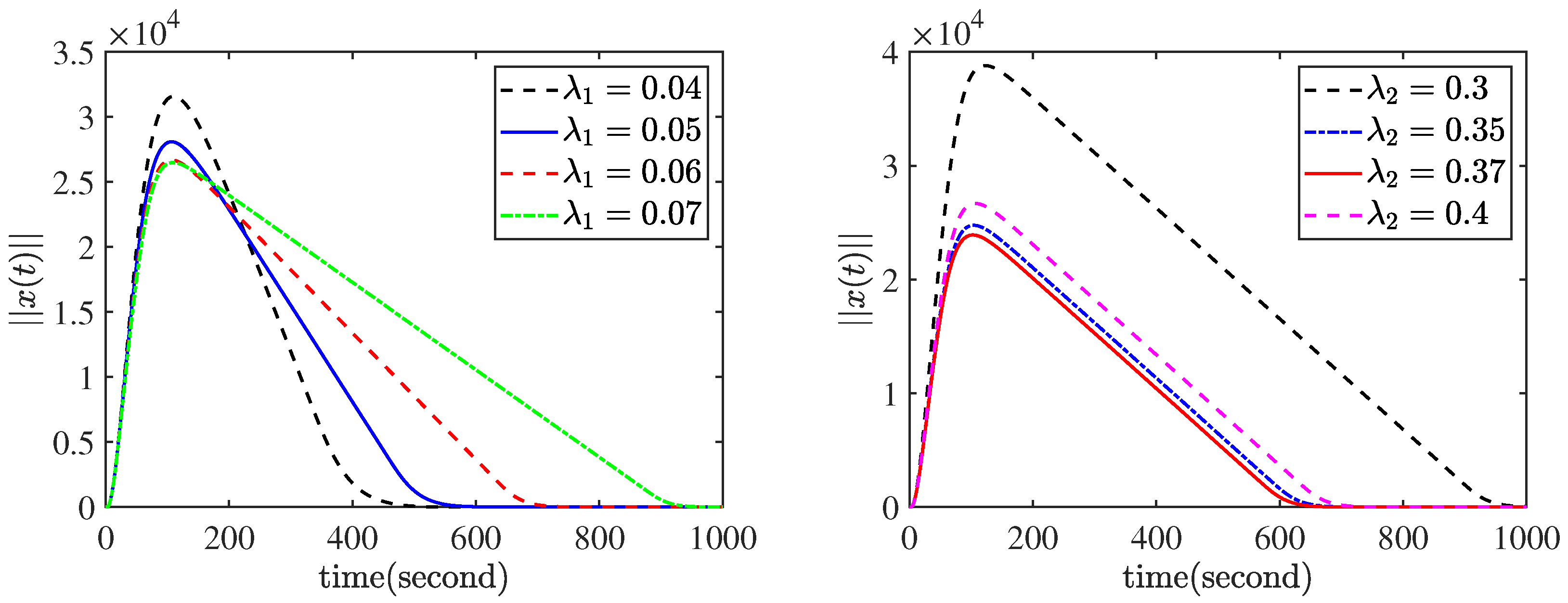 Actuators 13 00306 g001