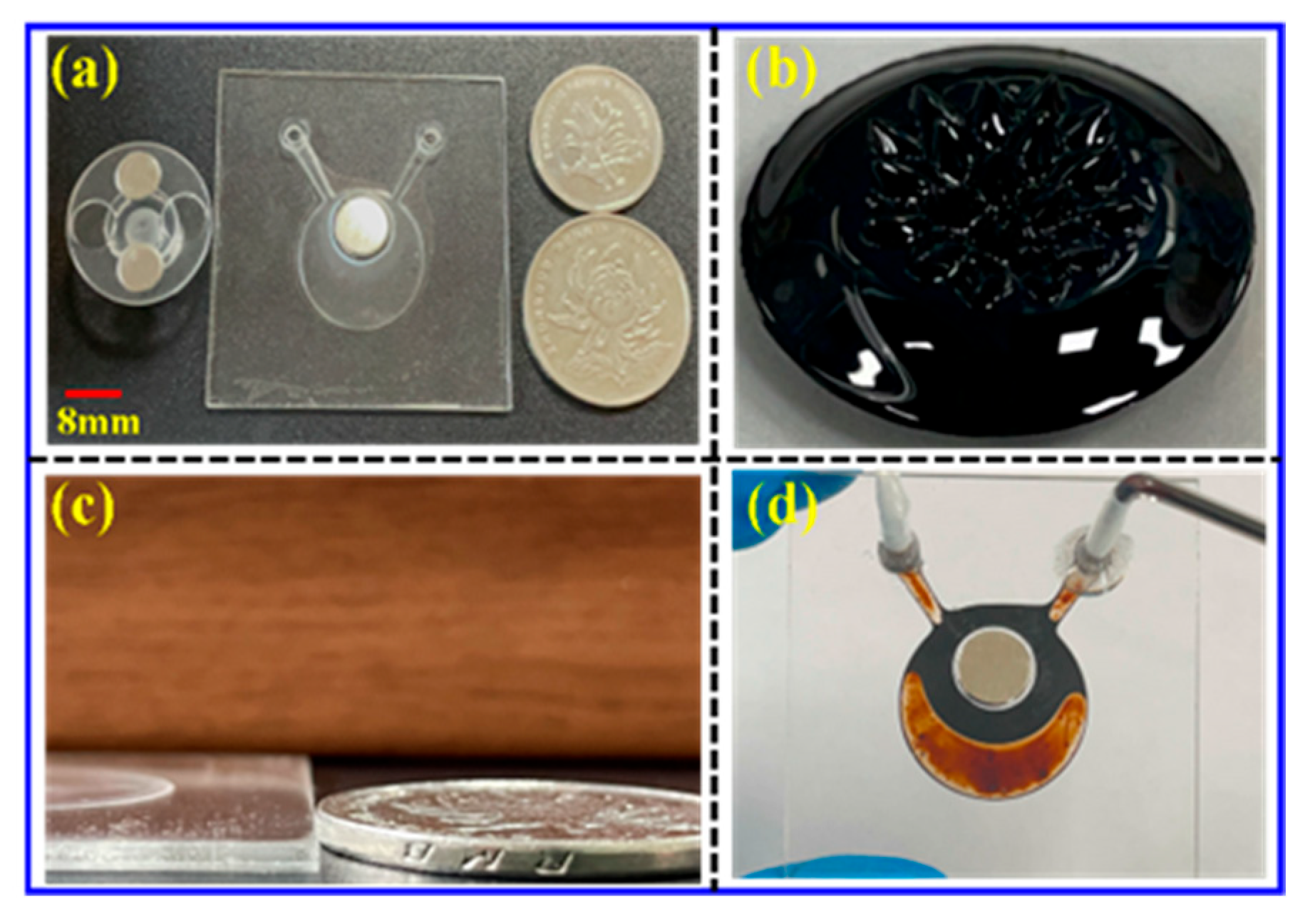 Actuators 13 00308 g007