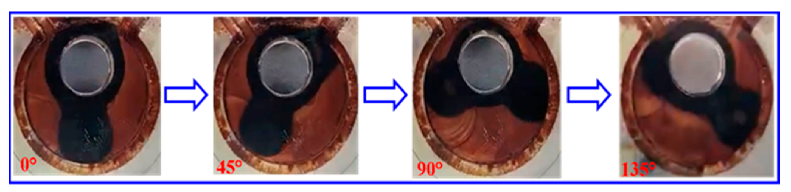 Actuators 13 00308 g011