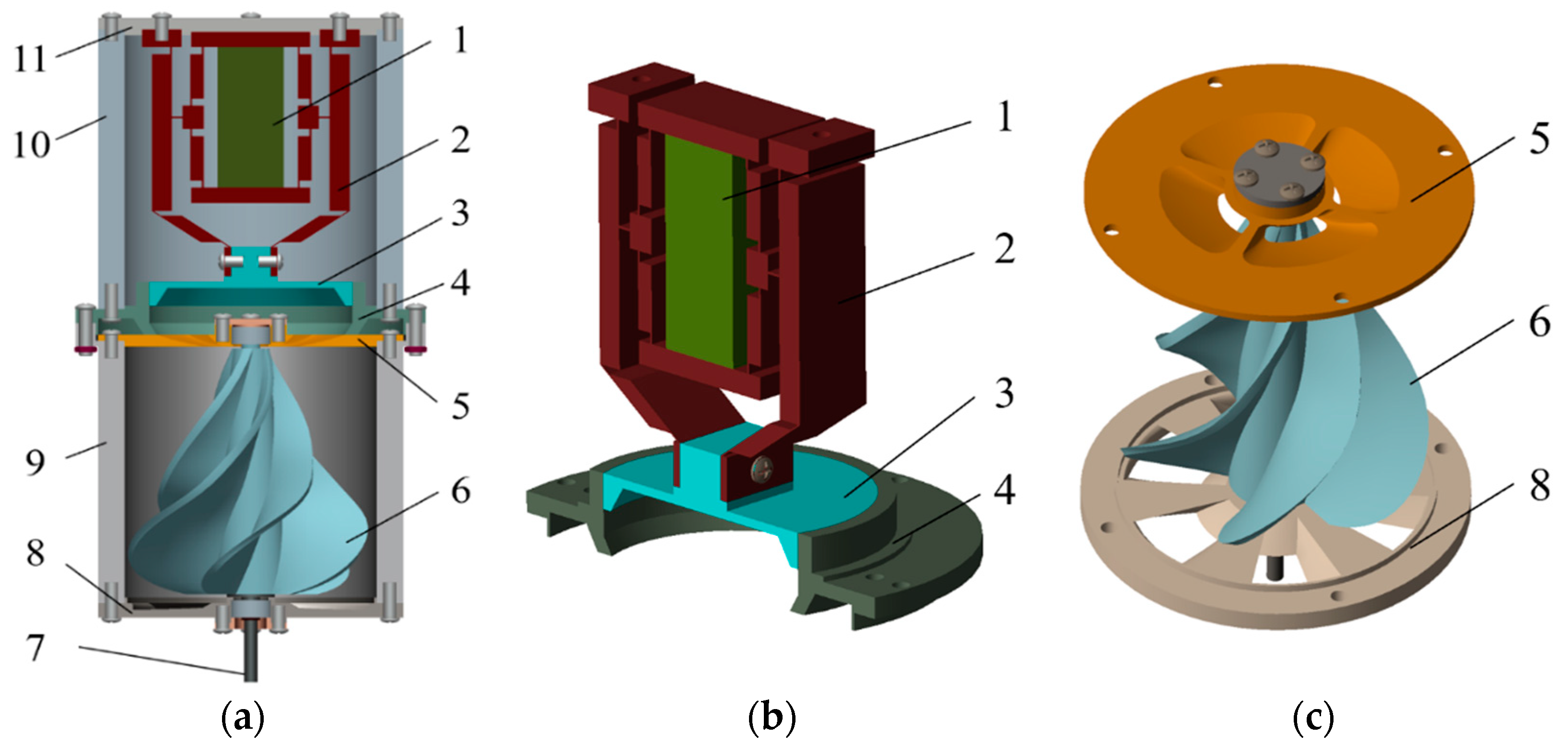 Actuators 13 00309 g001