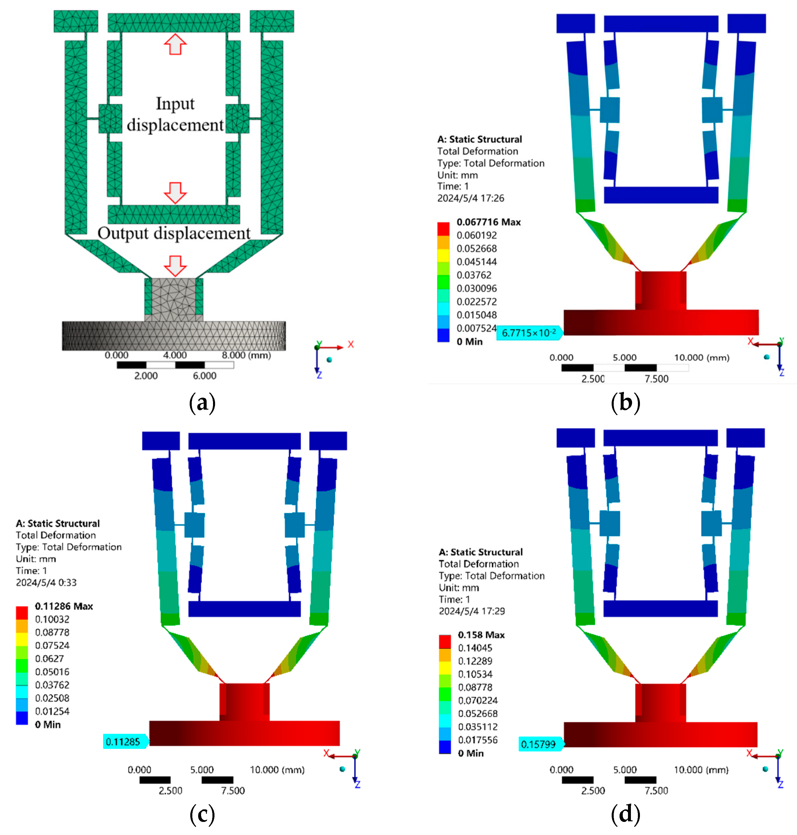 Actuators 13 00309 g007