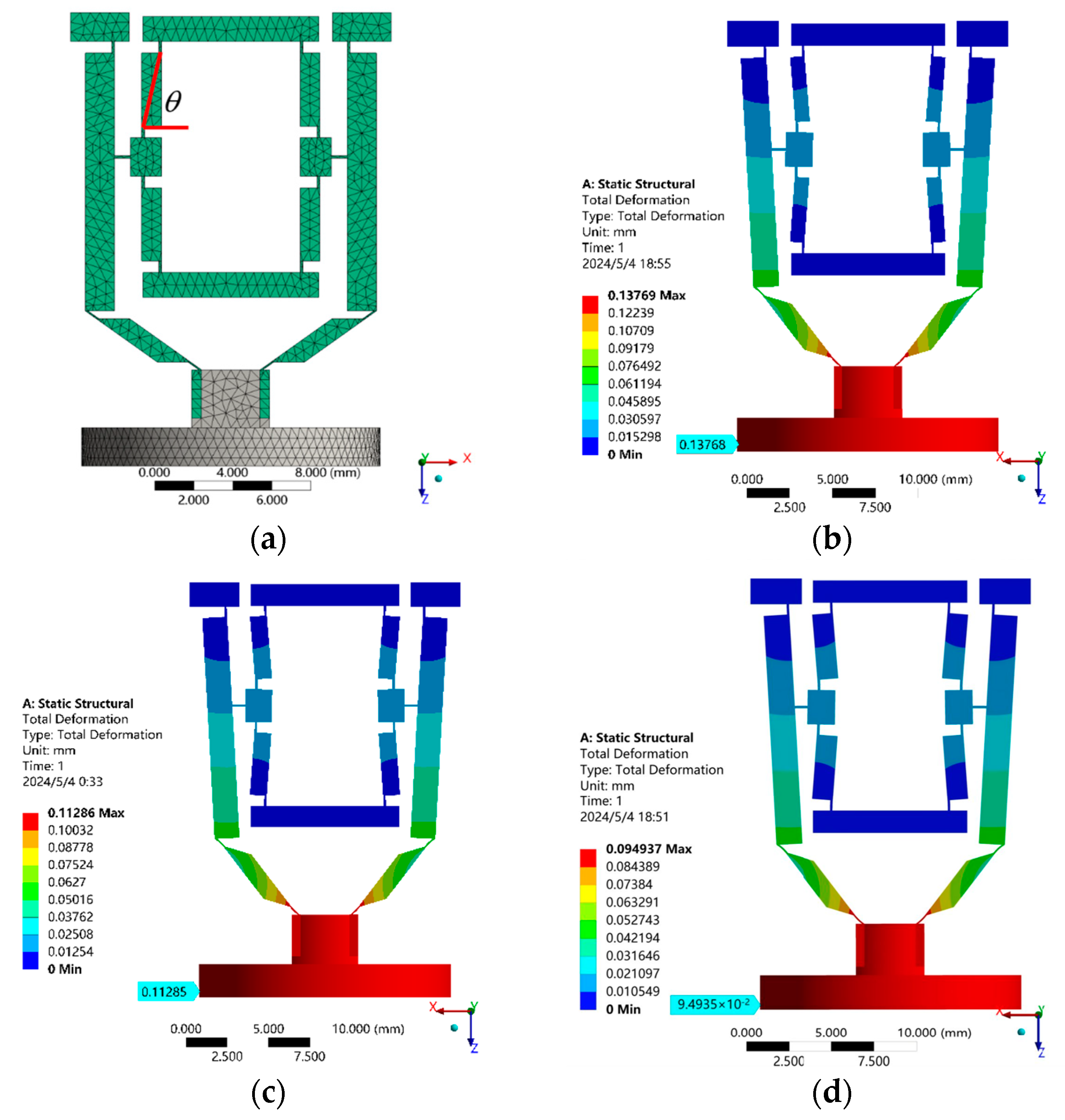 Actuators 13 00309 g008