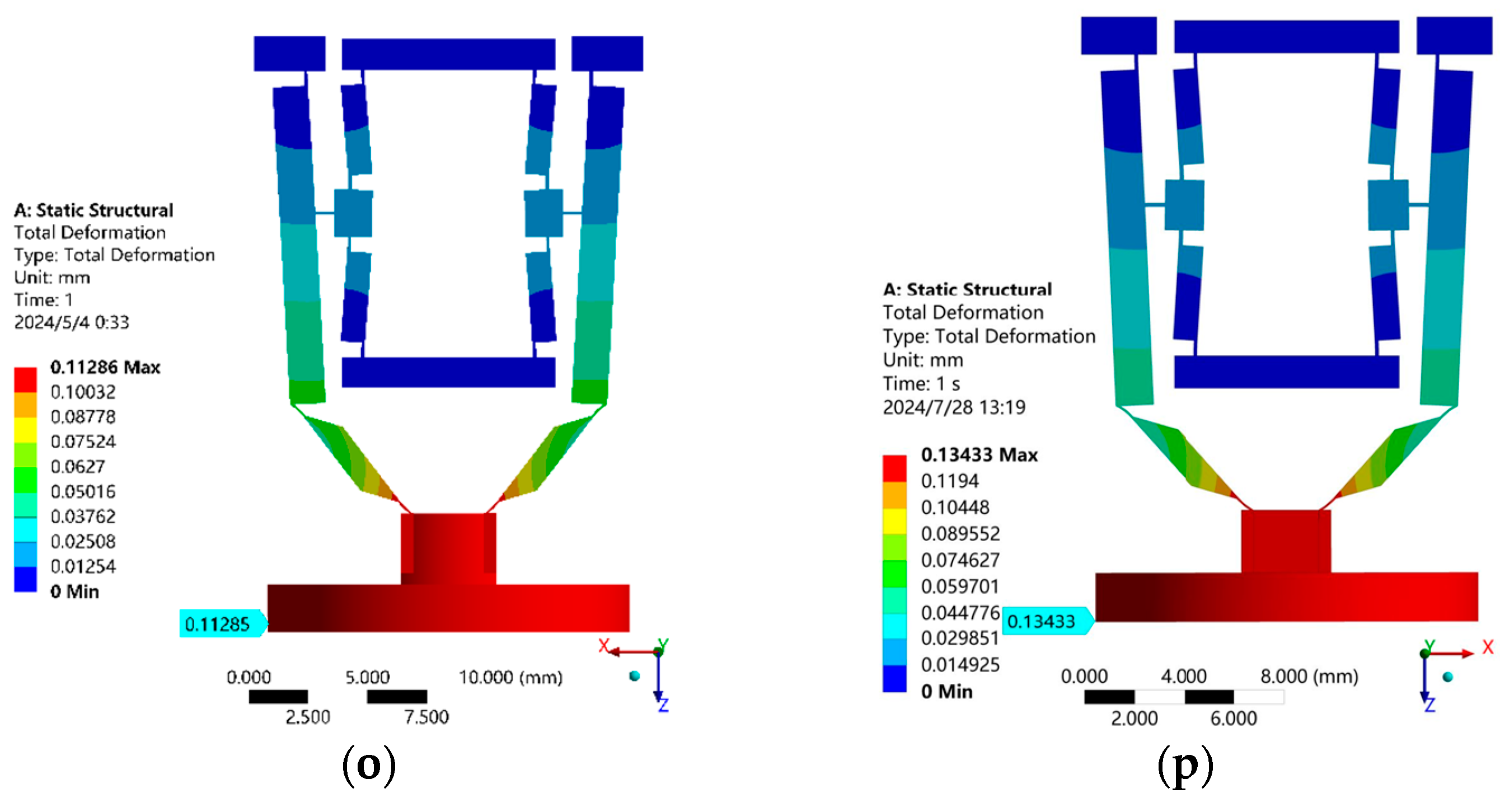 Actuators 13 00309 g009c
