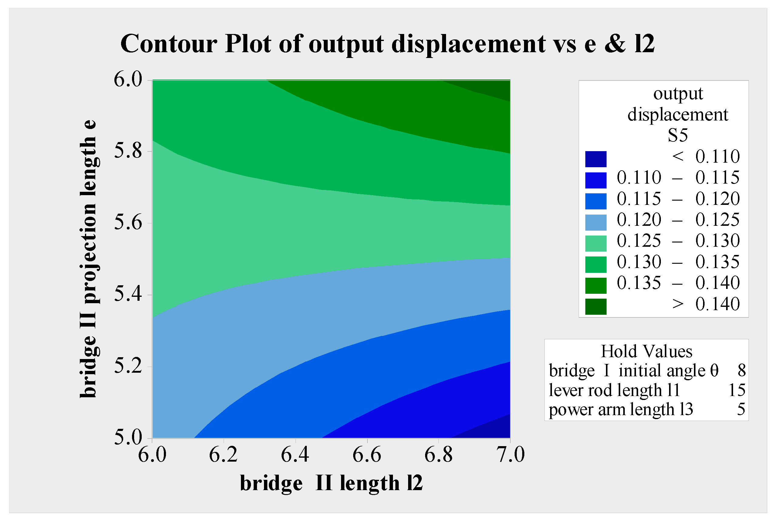 Actuators 13 00309 g019