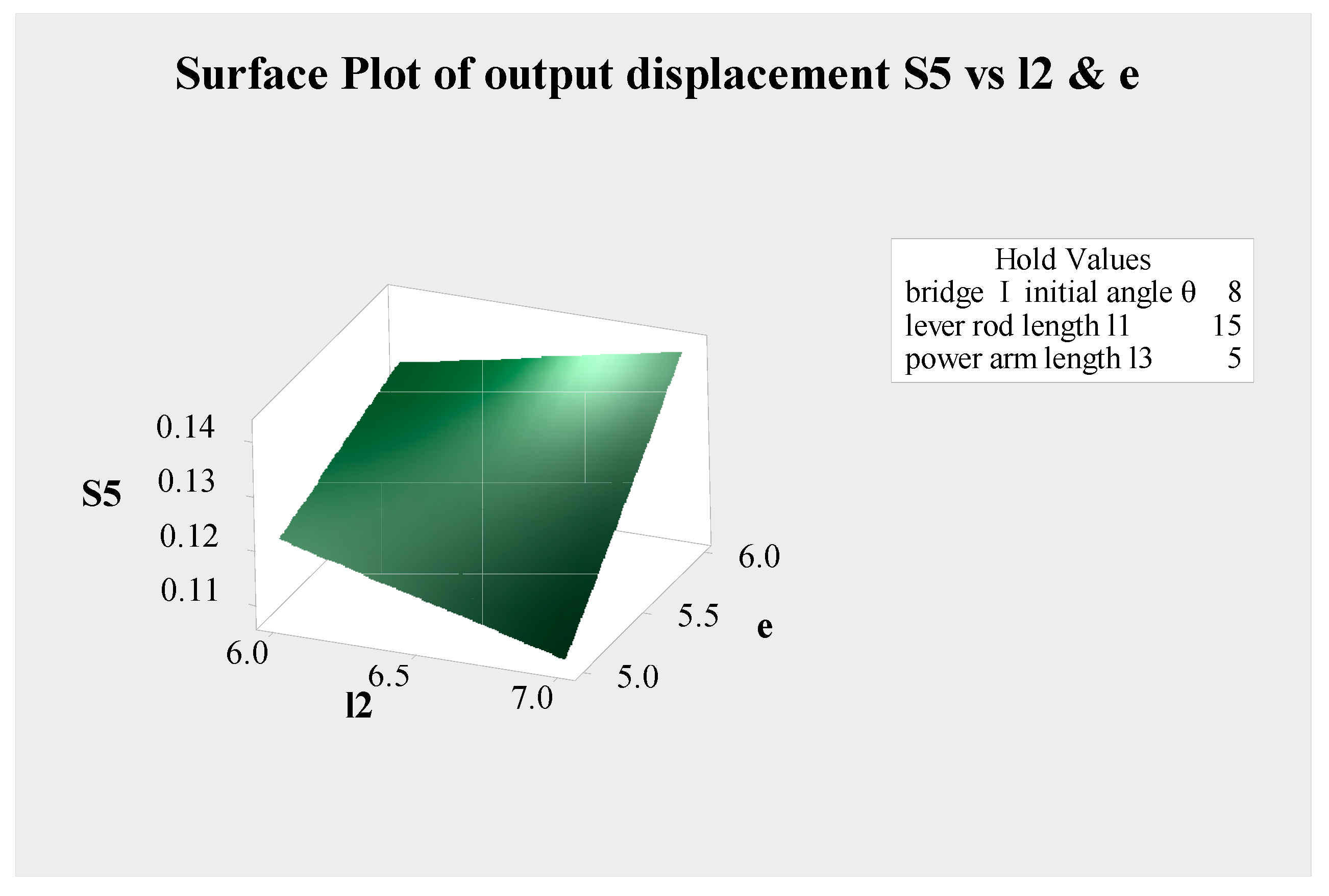 Actuators 13 00309 g020