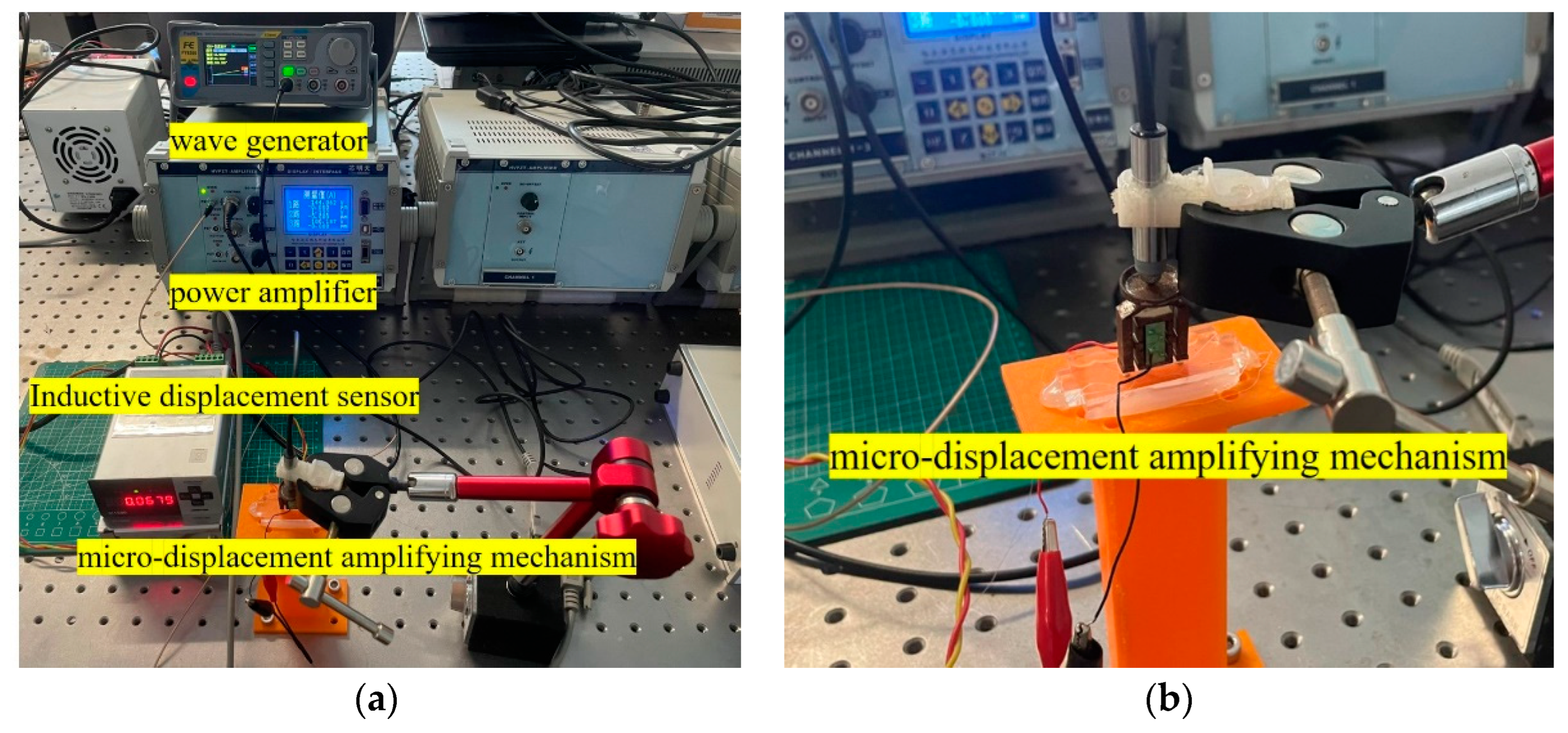 Actuators 13 00309 g023