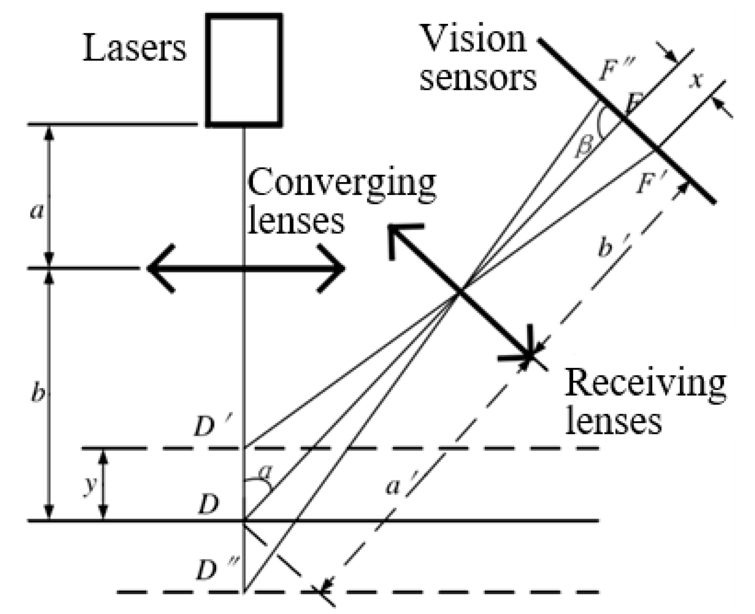 Actuators 13 00310 g004