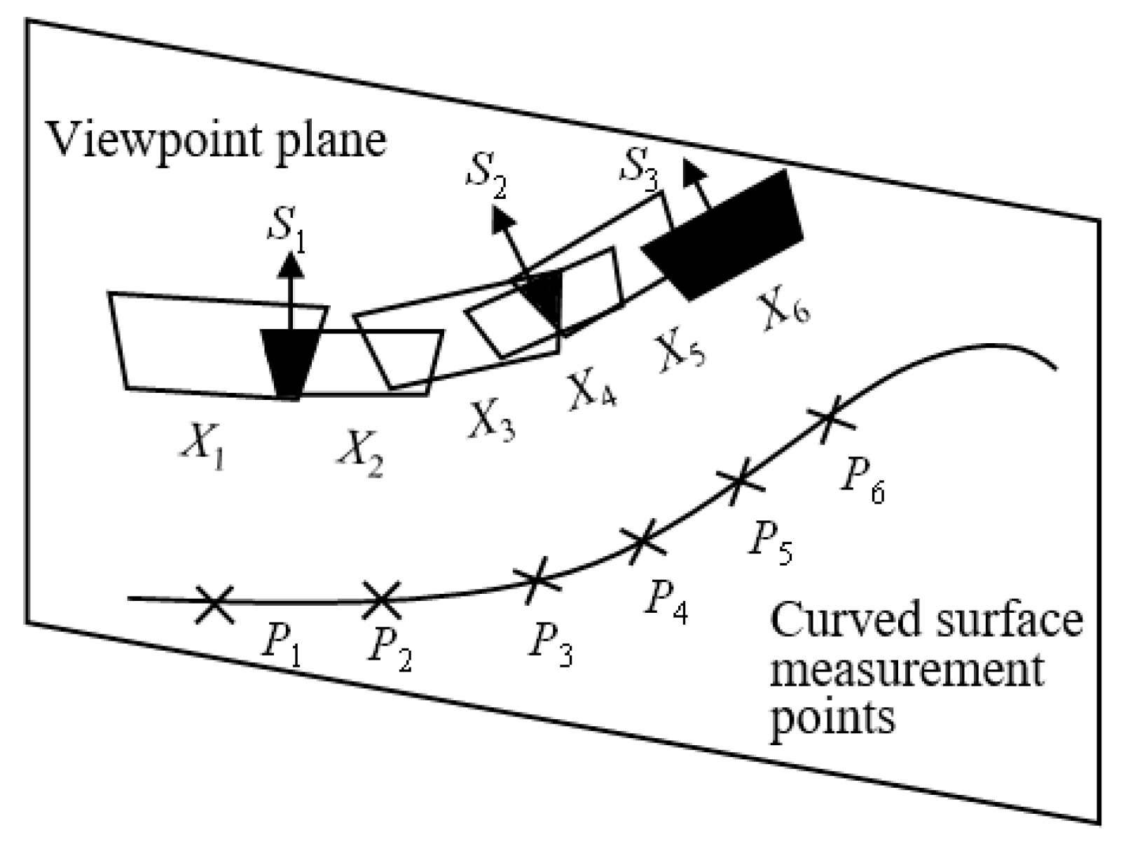 Actuators 13 00310 g012