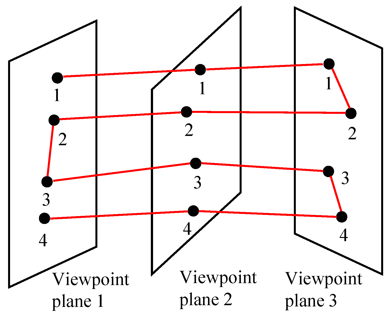 Actuators 13 00310 g015