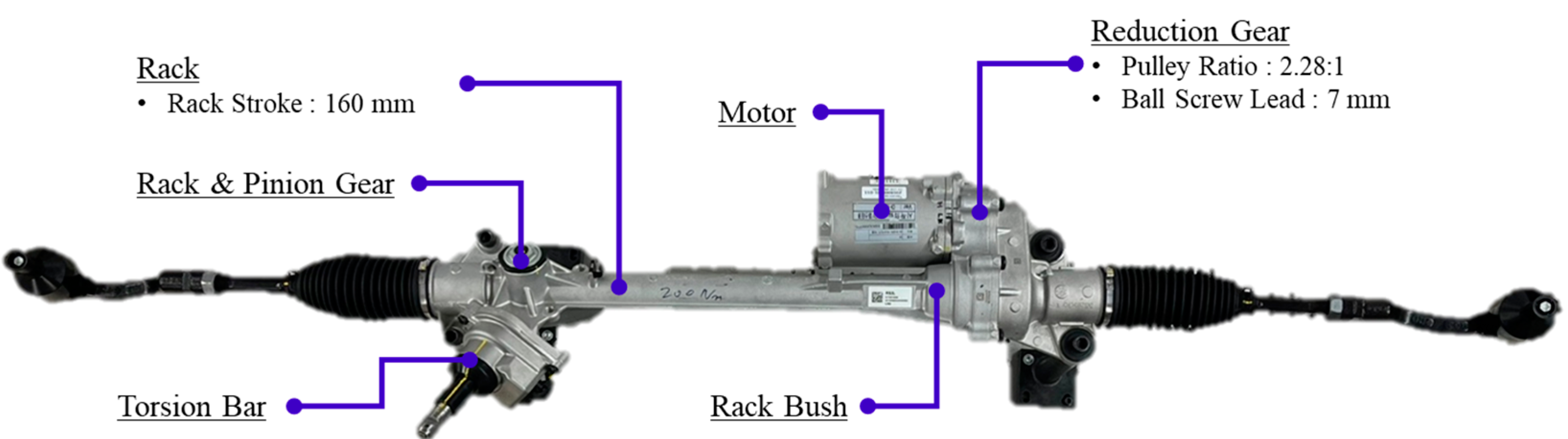 Actuators 13 00311 g002