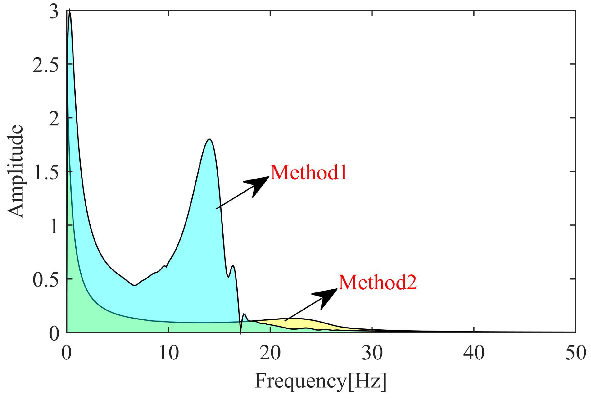 Actuators 13 00313 g014