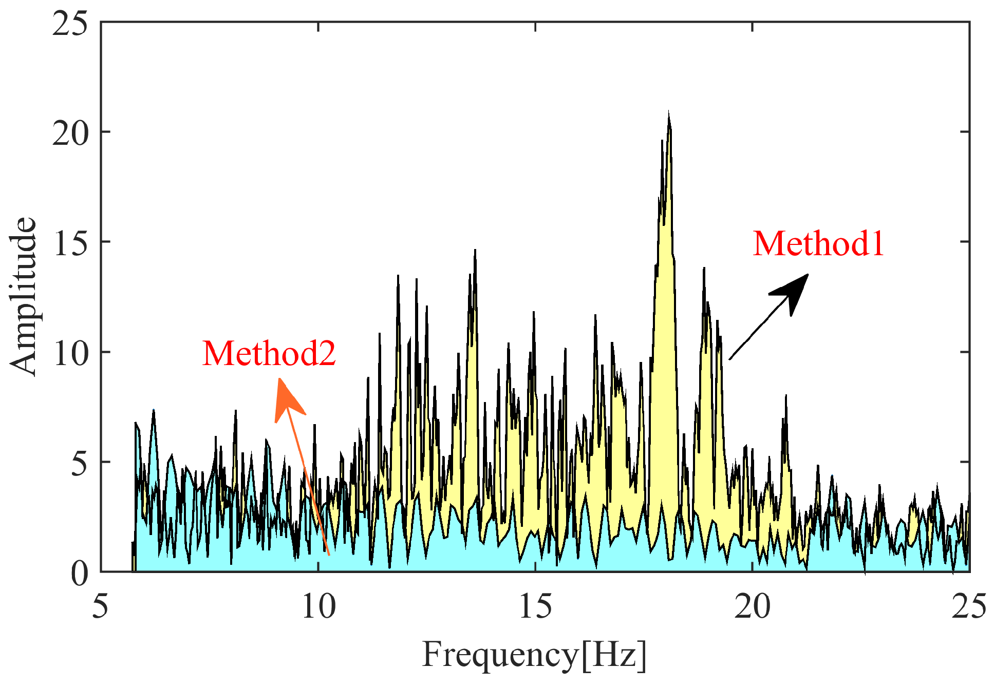 Actuators 13 00313 g024