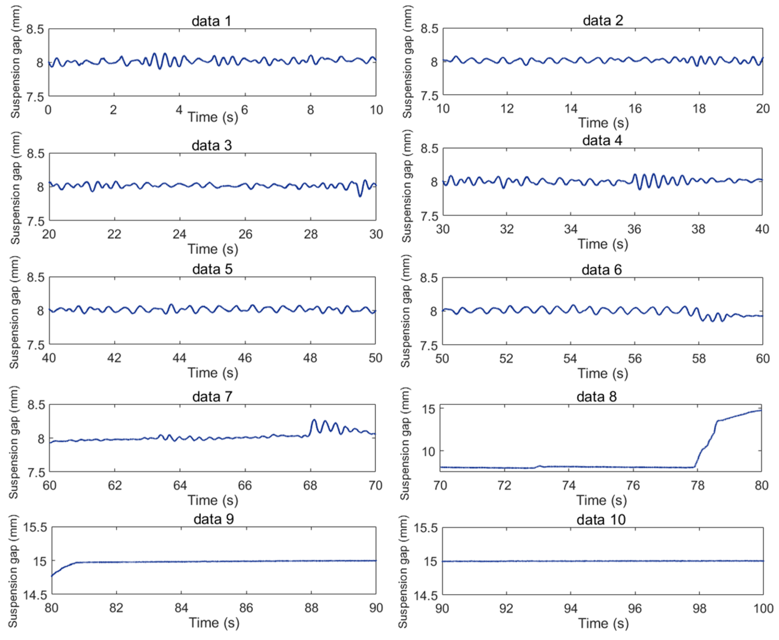 Actuators 13 00314 g005