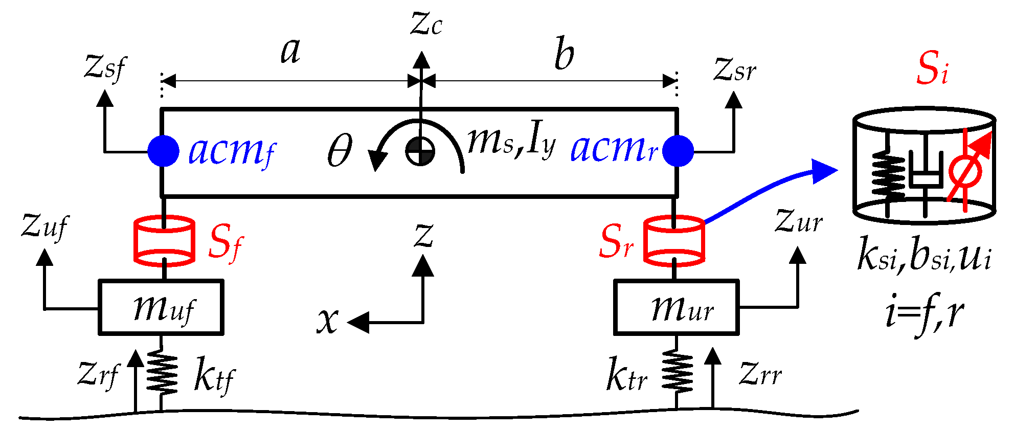 Actuators 13 00315 g004
