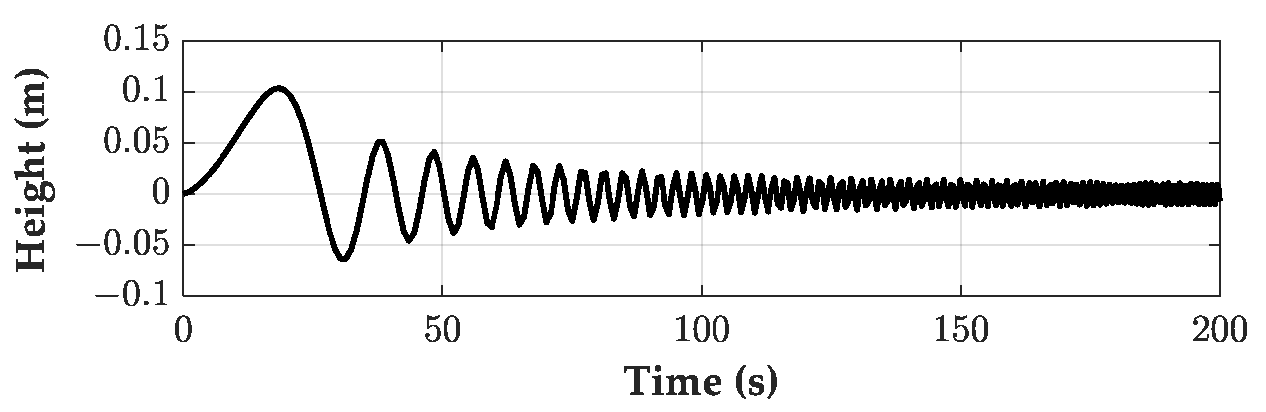 Actuators 13 00315 g008