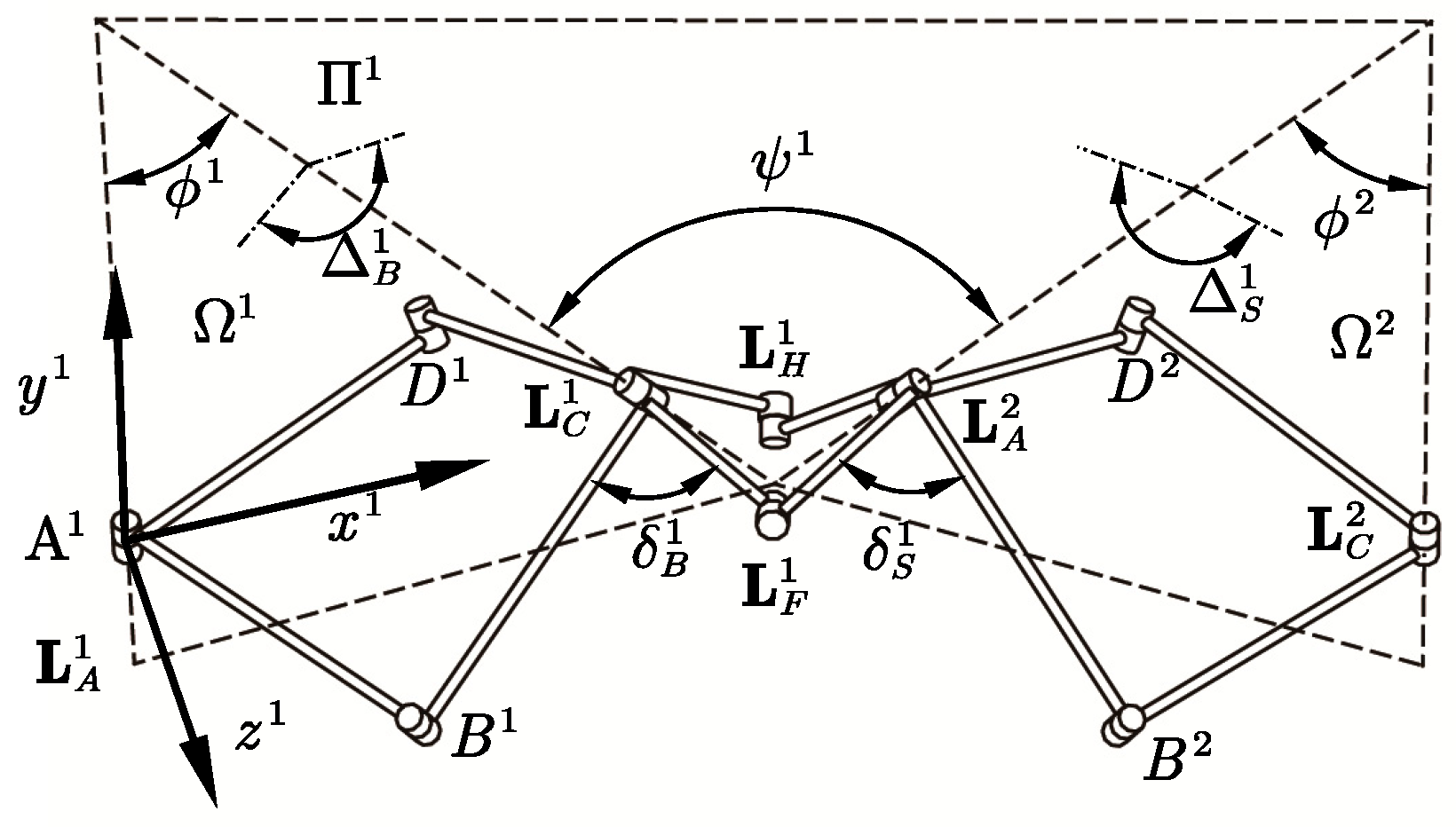 Actuators 13 00318 g006