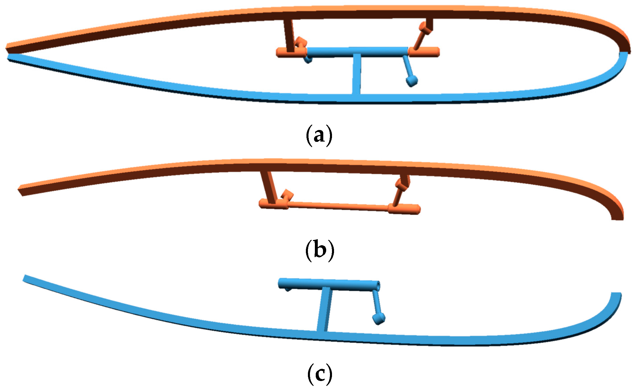 Actuators 13 00318 g009