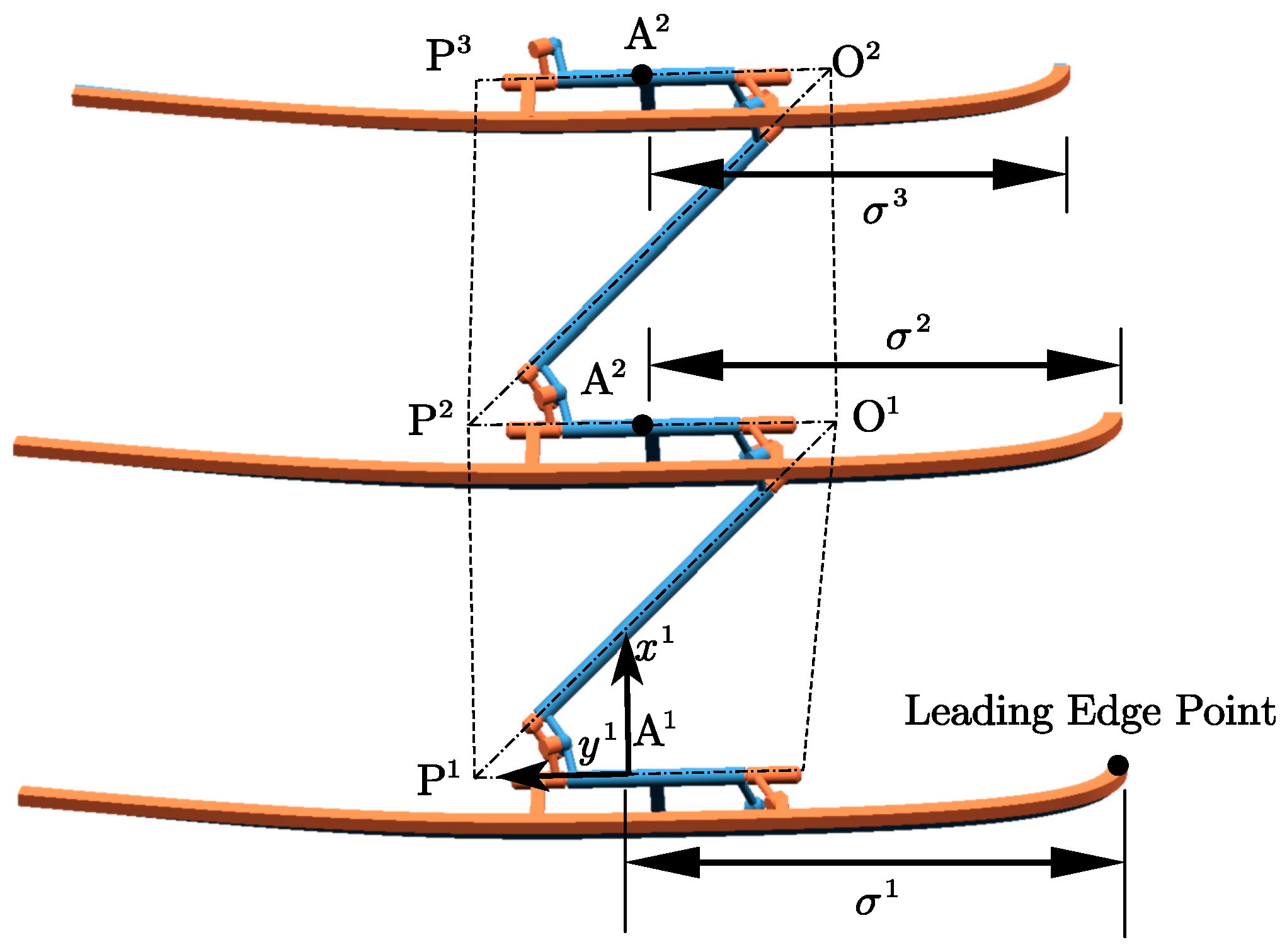 Actuators 13 00318 g014